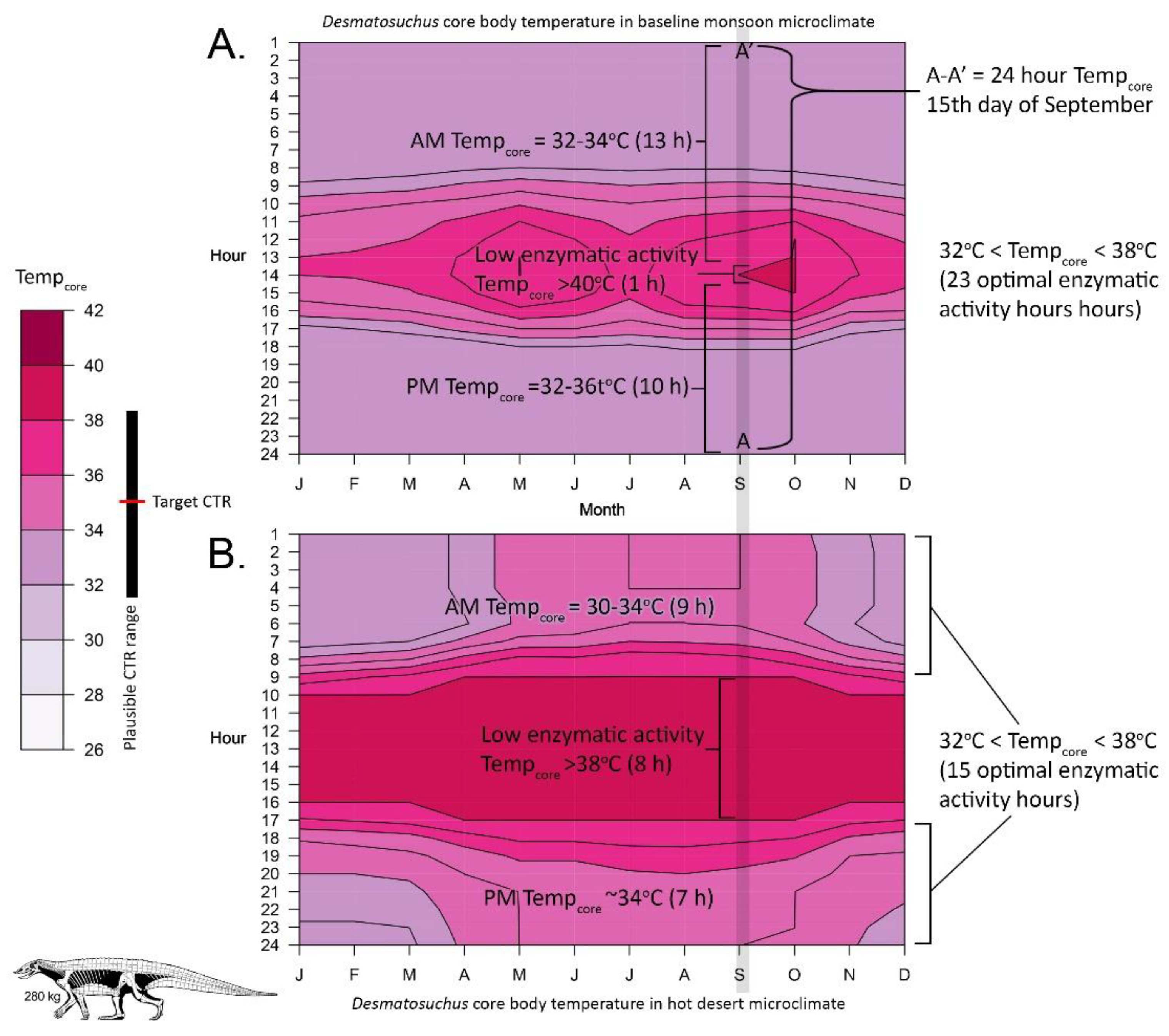 Diversity 14 00973 g004 Diversity 14 00973 g004