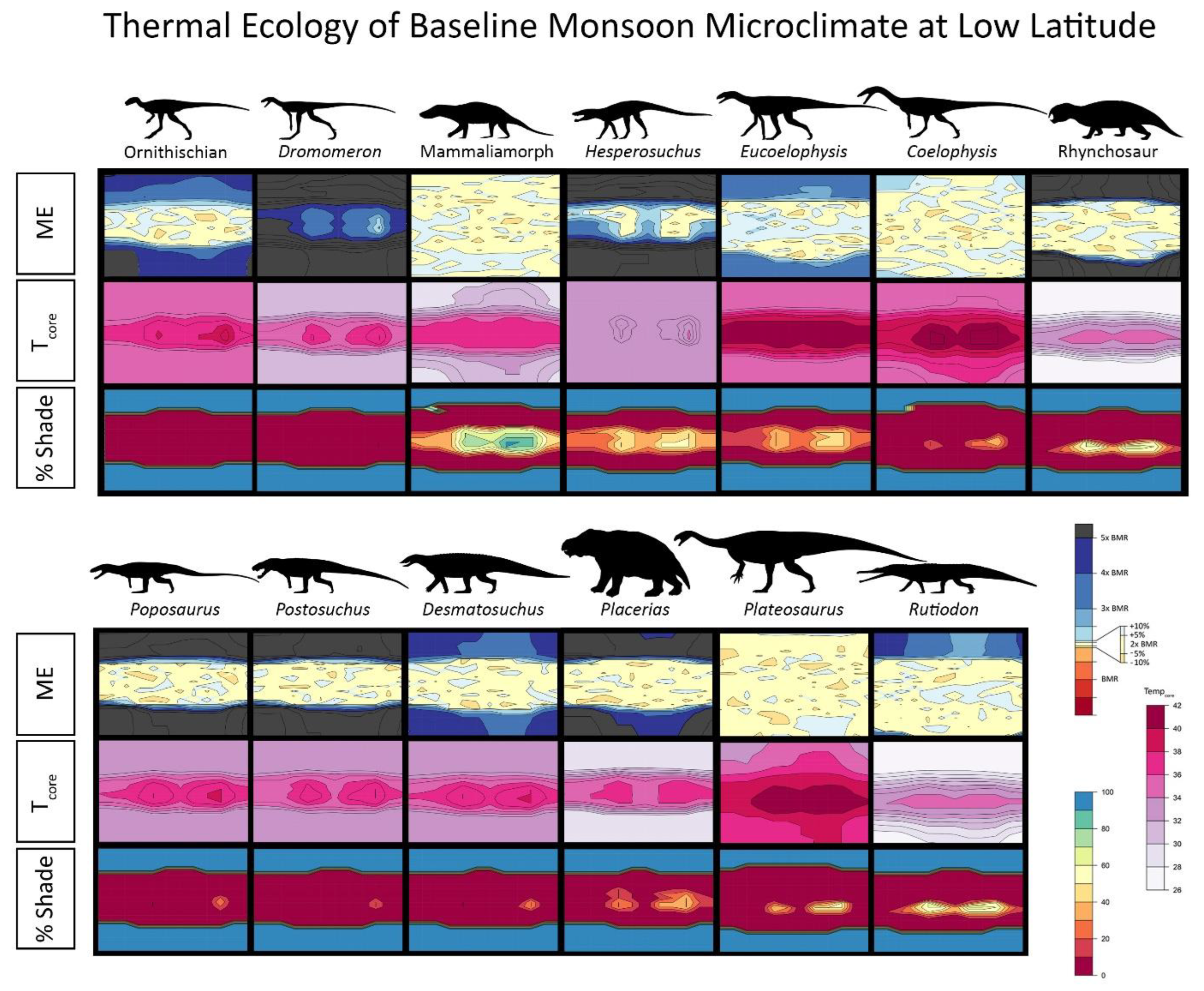Diversity 14 00973 g008 Diversity 14 00973 g008