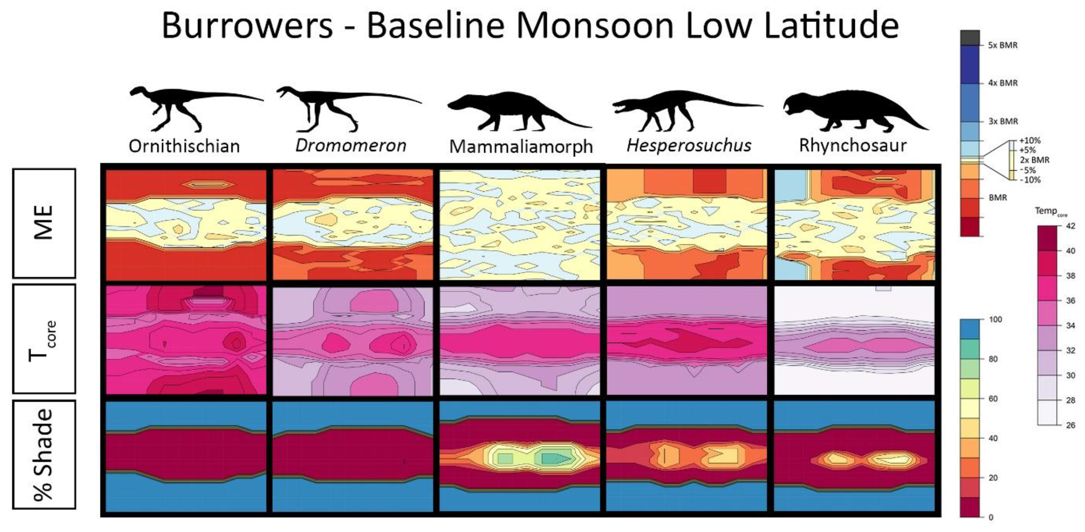 Diversity 14 00973 g009 Diversity 14 00973 g009