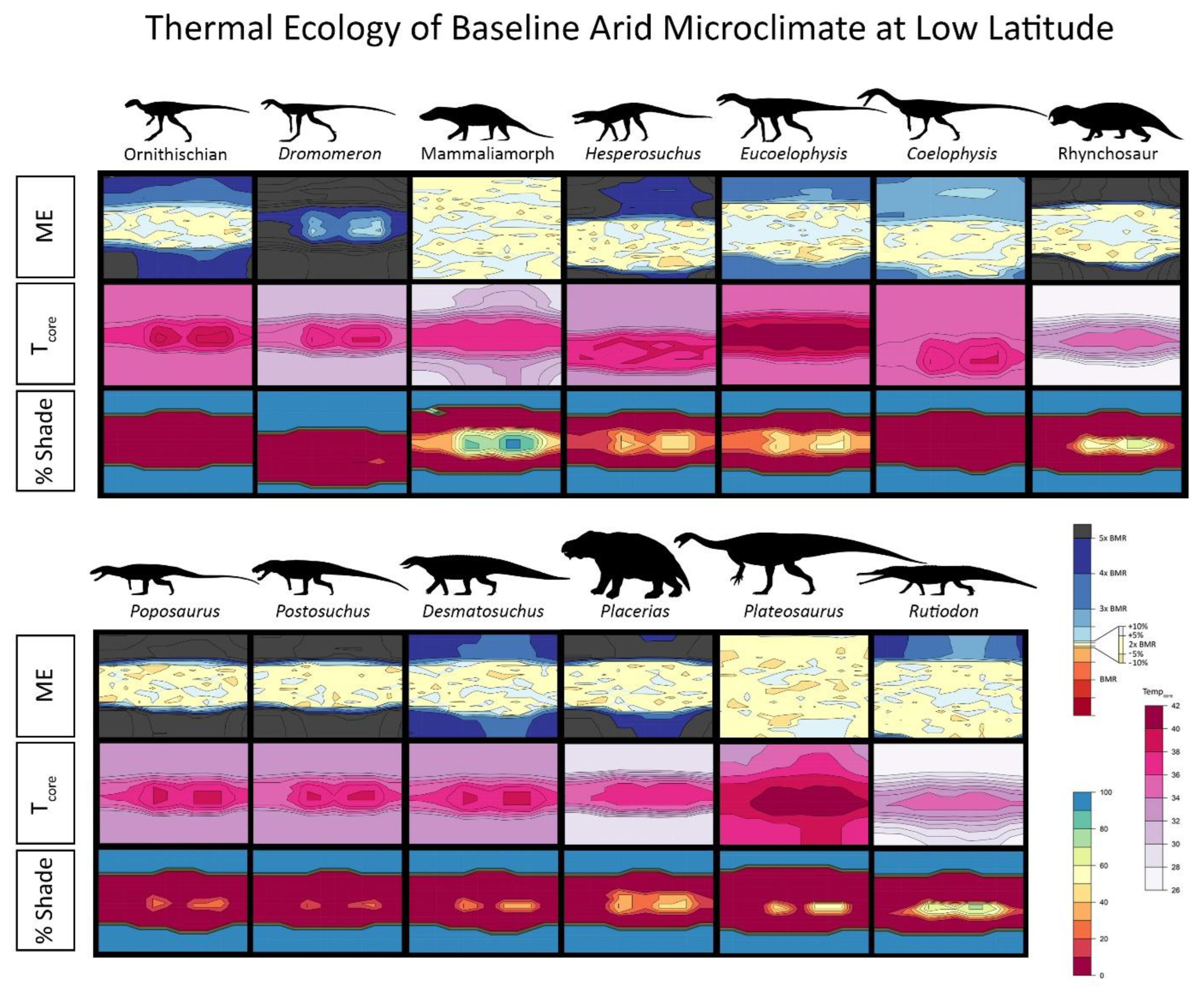 Diversity 14 00973 g010 Diversity 14 00973 g010