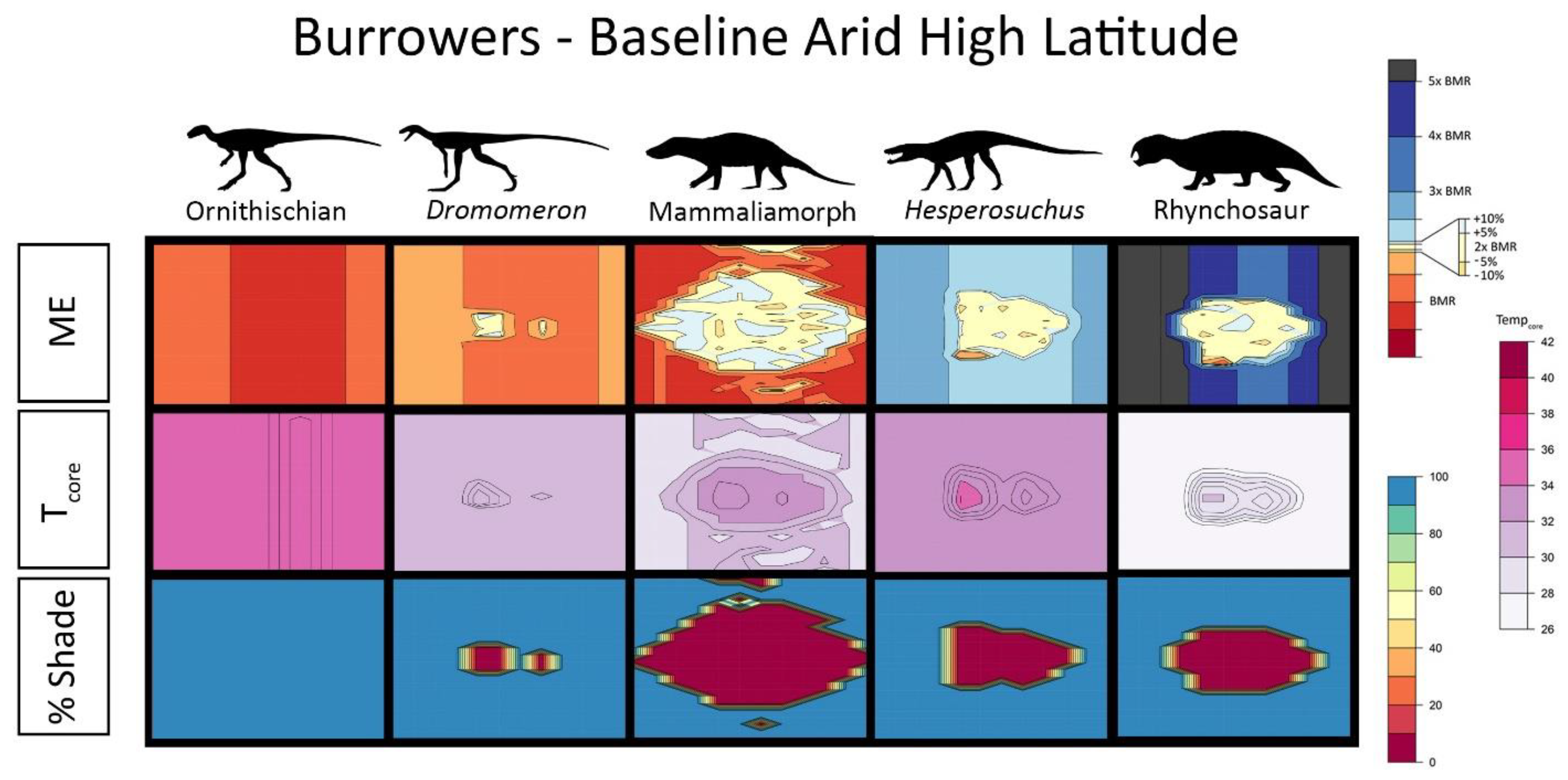 Diversity 14 00973 g013 Diversity 14 00973 g013