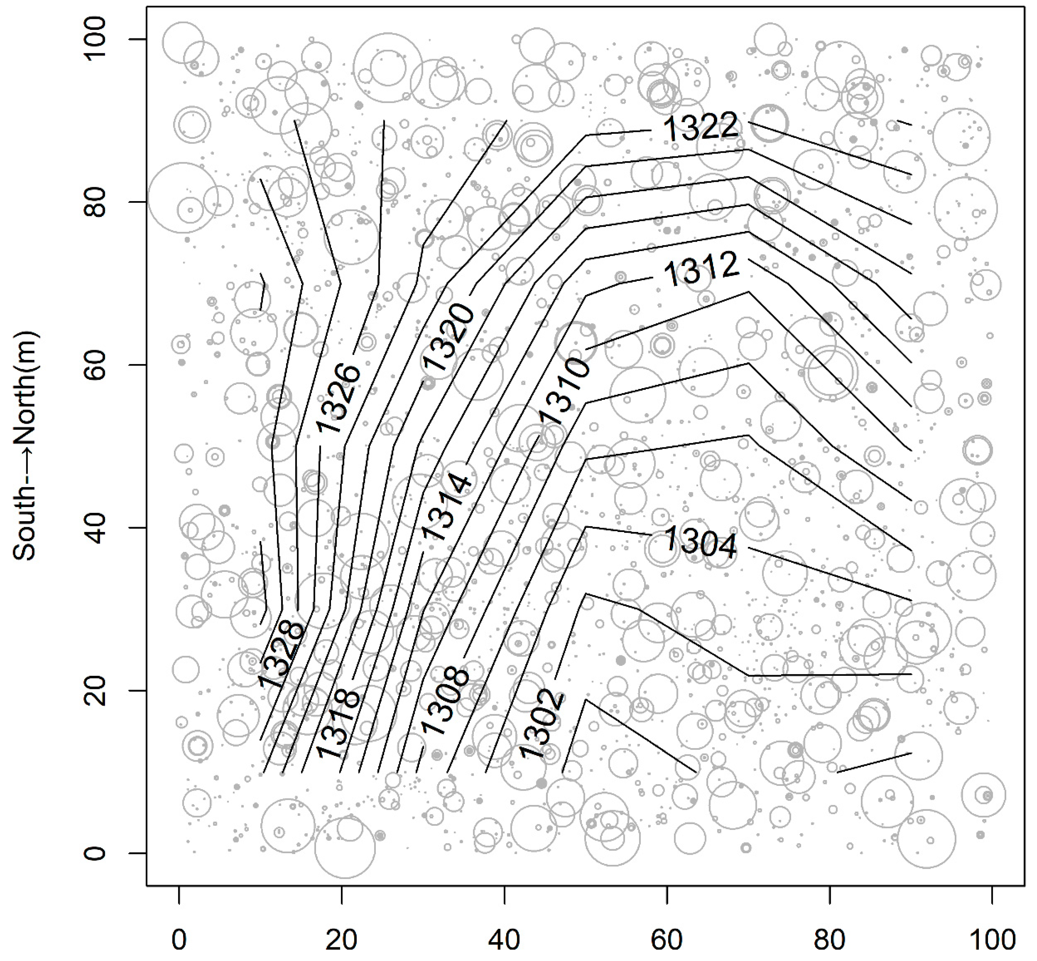 Diversity 14 00979 g001