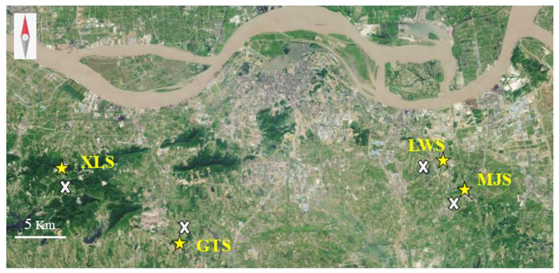 Diversity 14 00986 g001 Diversity 14 00986 g001