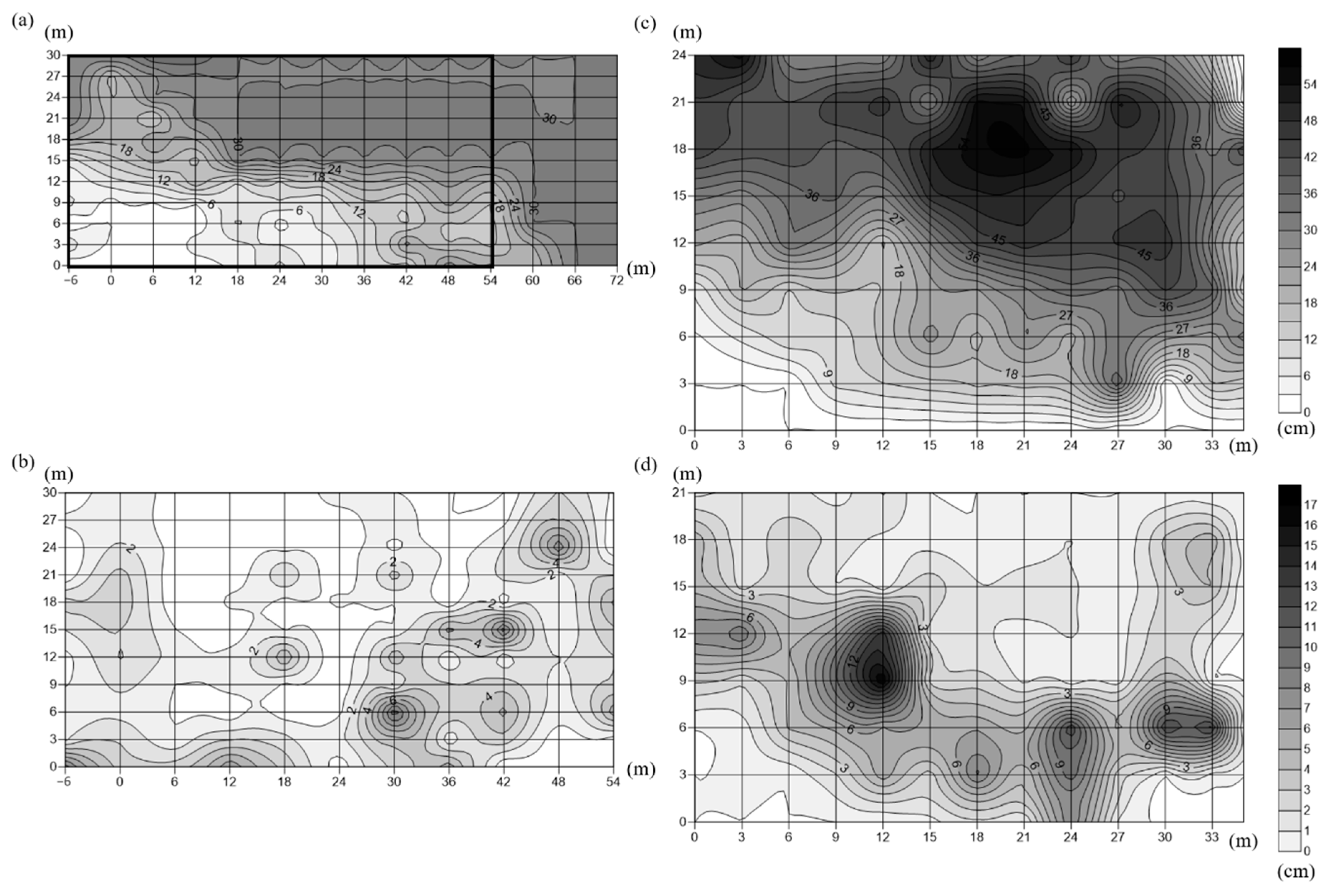 Diversity 14 00999 g002 Diversity 14 00999 g002