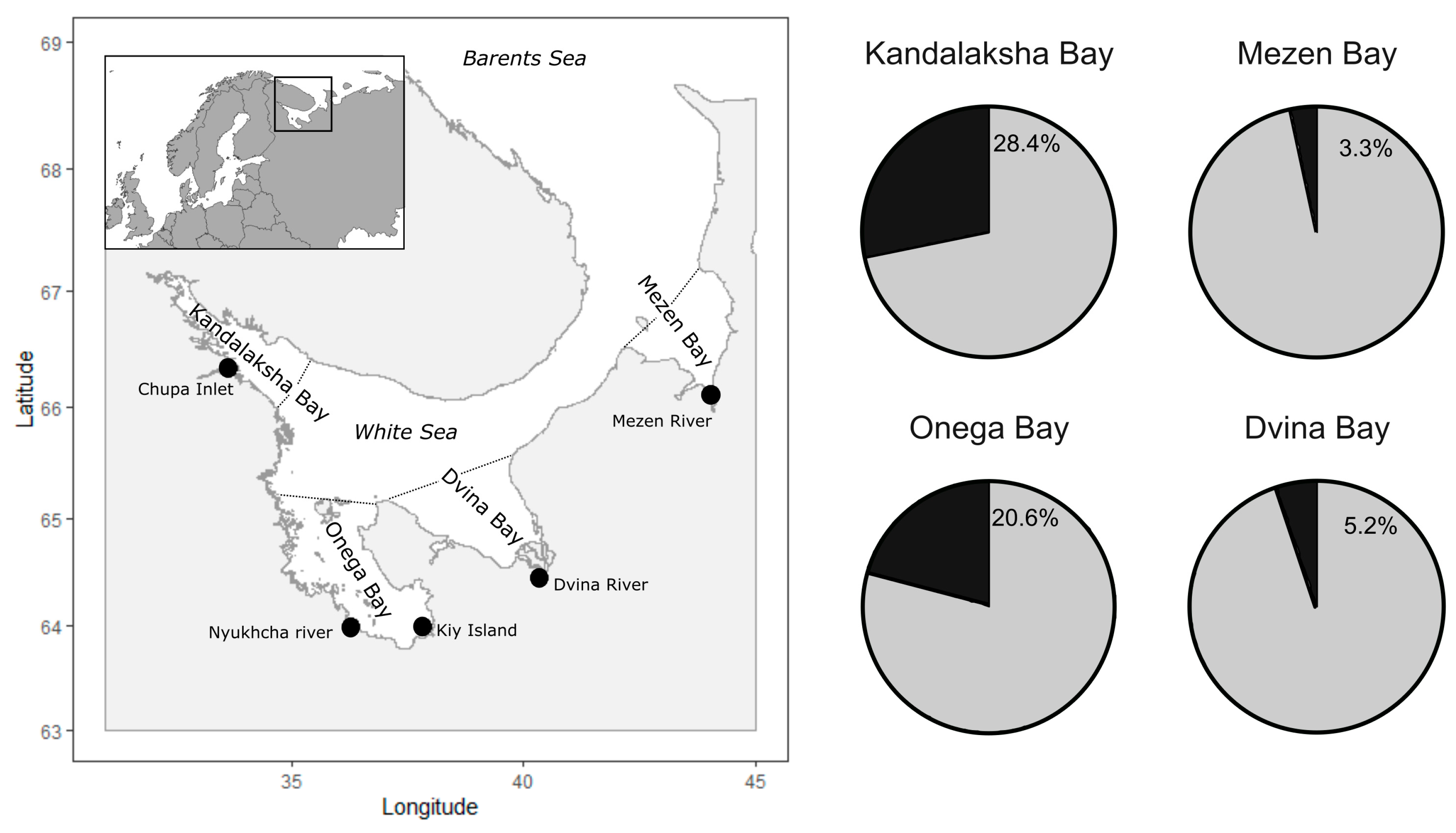 Diversity 14 01004 g001
