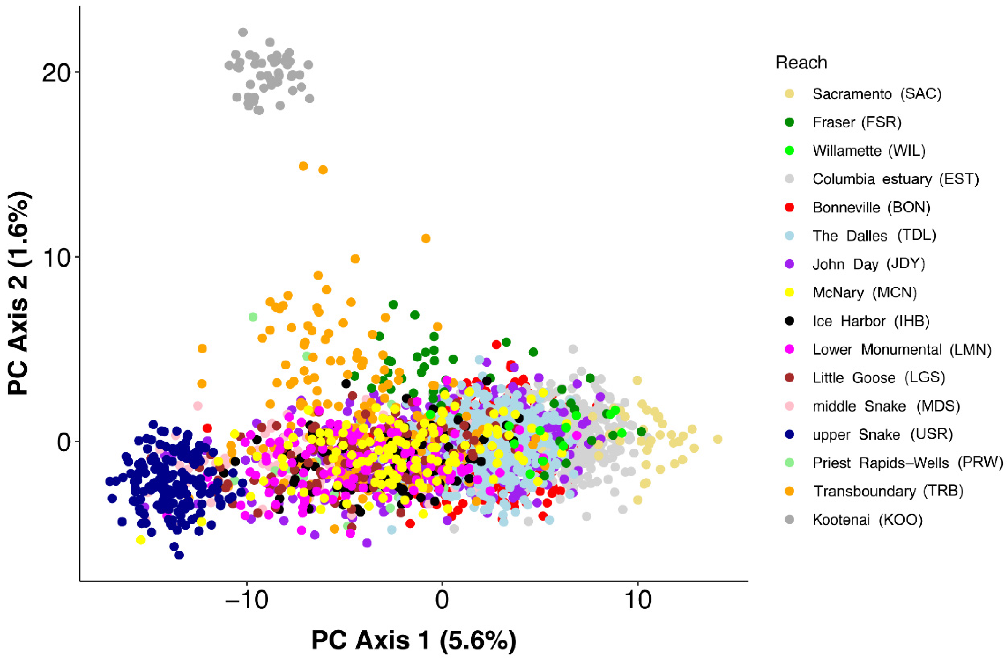 Diversity 14 01045 g003