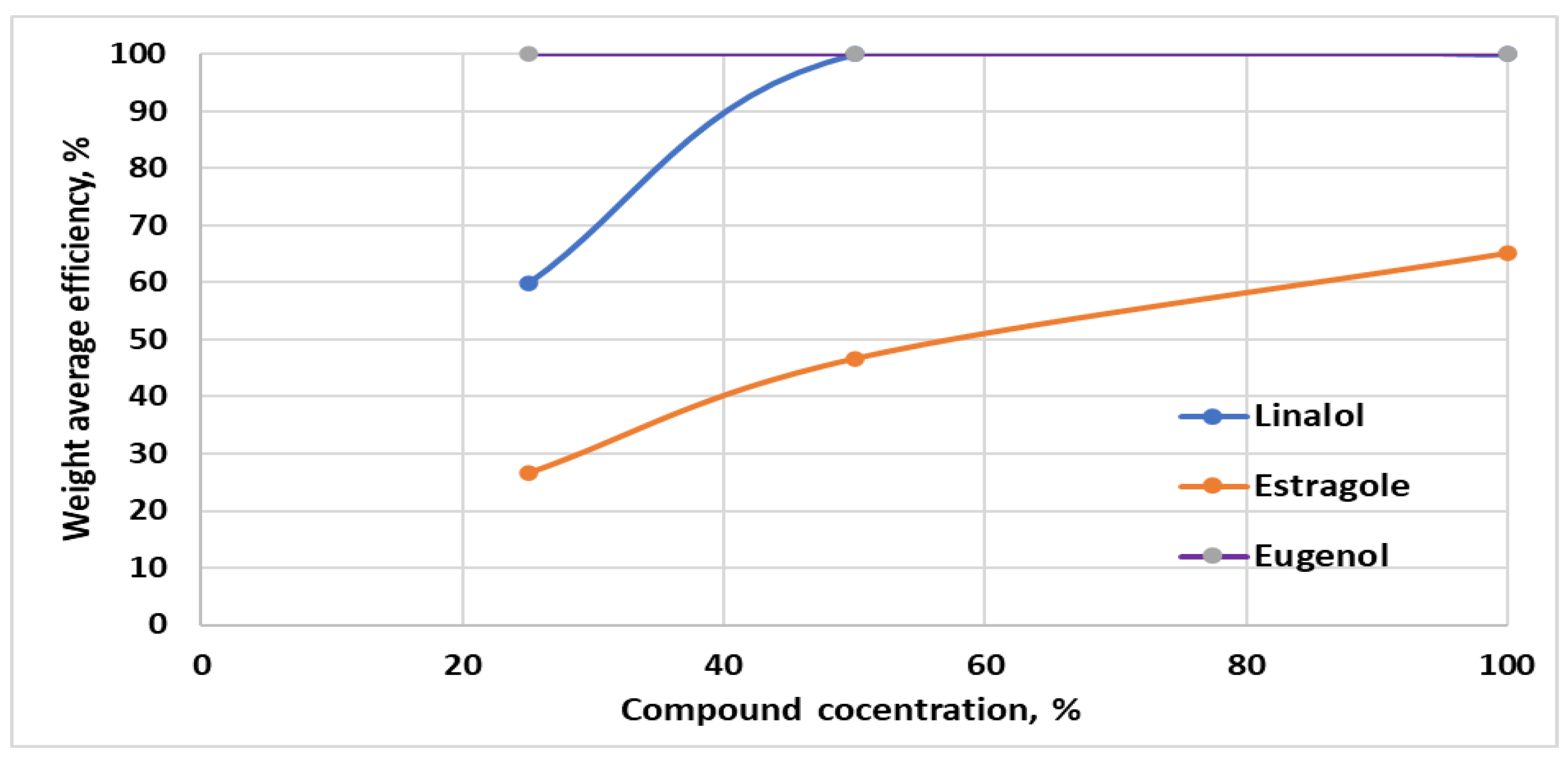 Diversity 14 01048 g014 Diversity 14 01048 g014