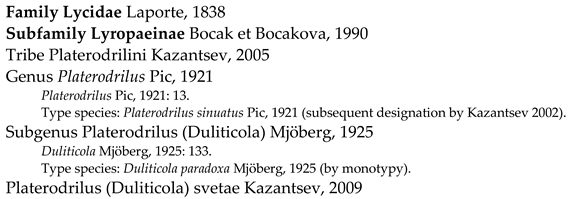 Diversity 14 01063 i001