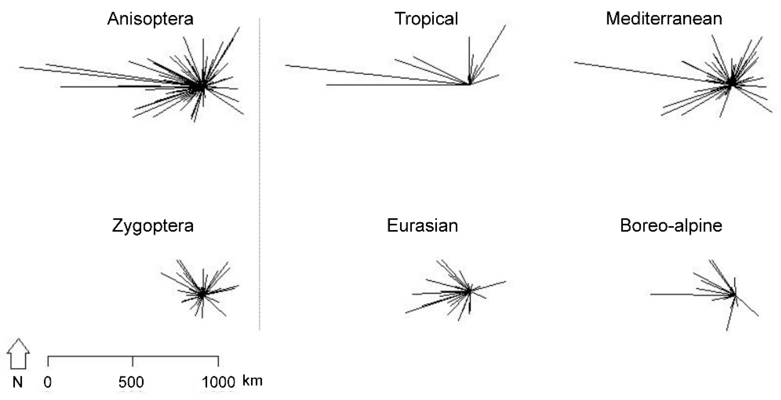 Diversity 14 01066 g002 Diversity 14 01066 g002
