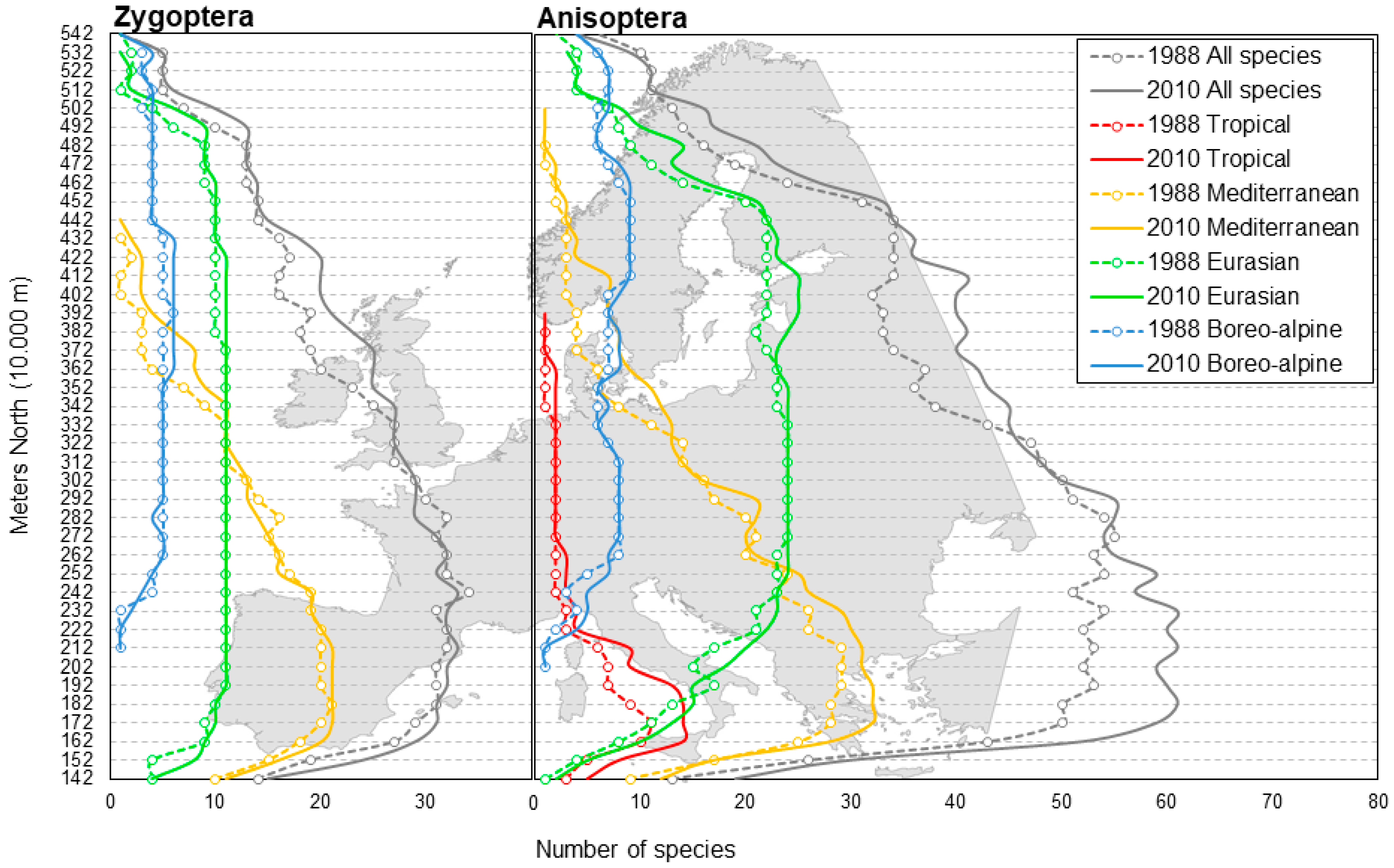 Diversity 14 01066 g003 Diversity 14 01066 g003