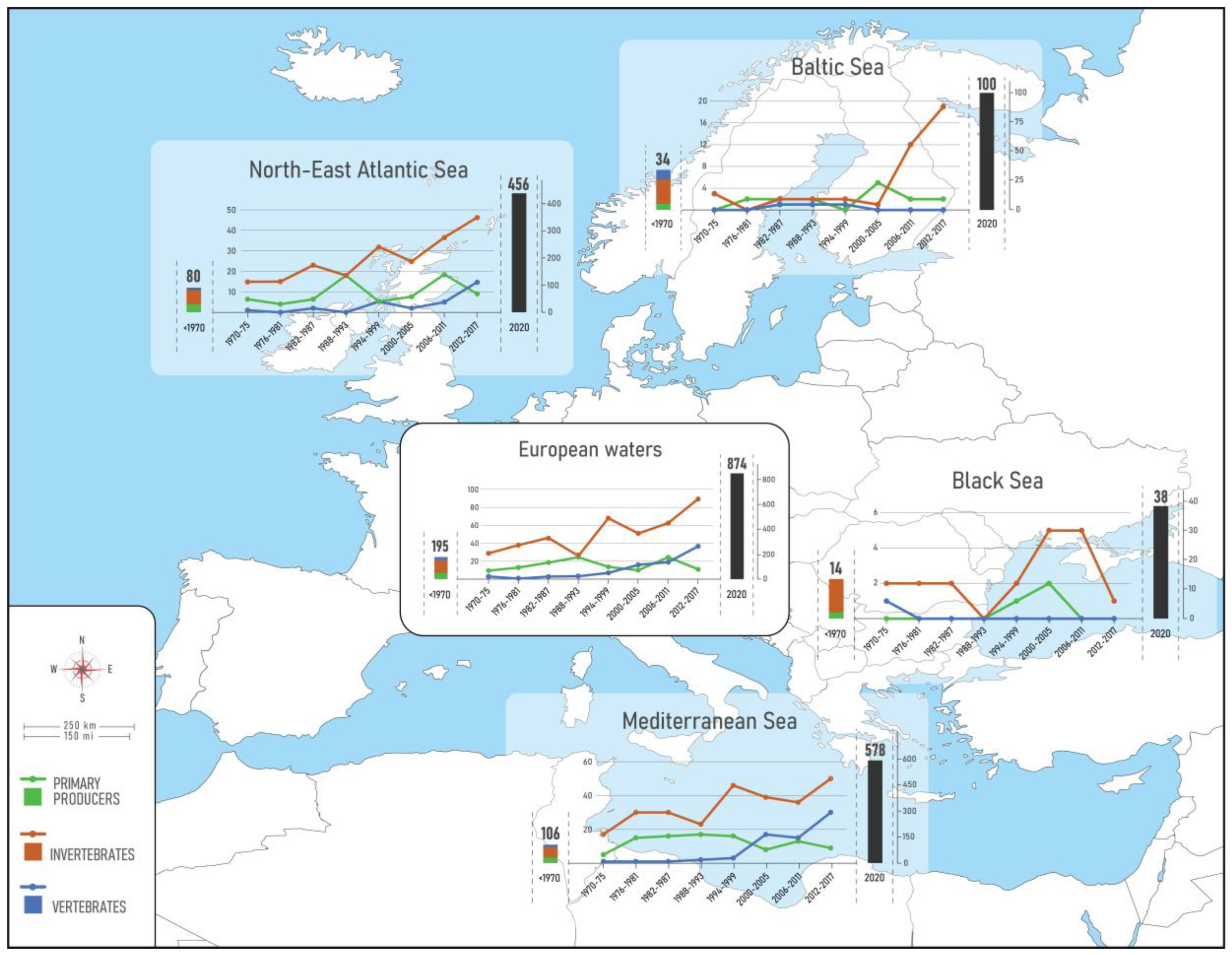 Diversity 14 01077 g003