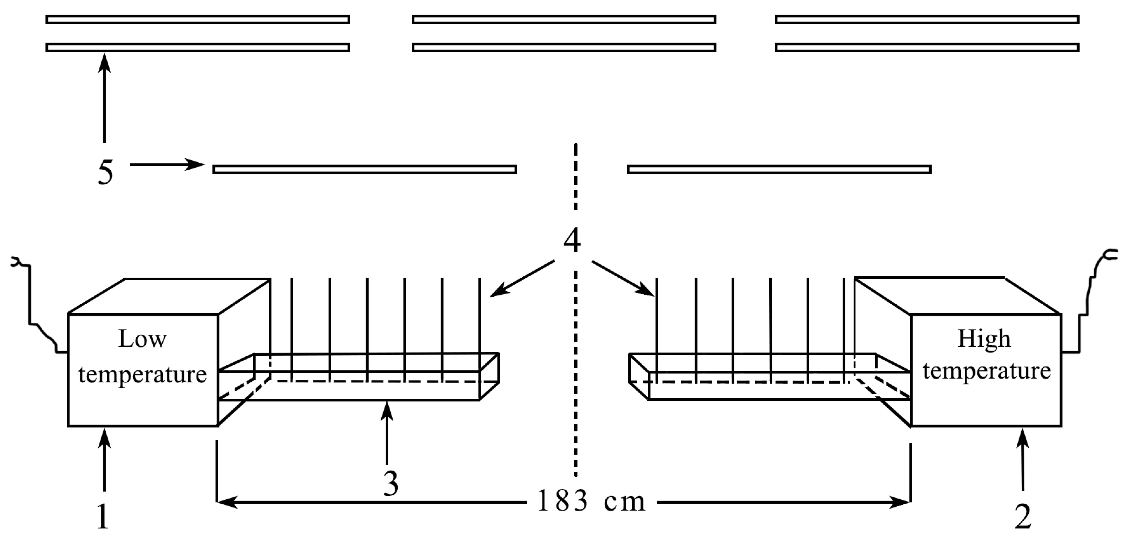 Diversity 14 01106 g002 Diversity 14 01106 g002