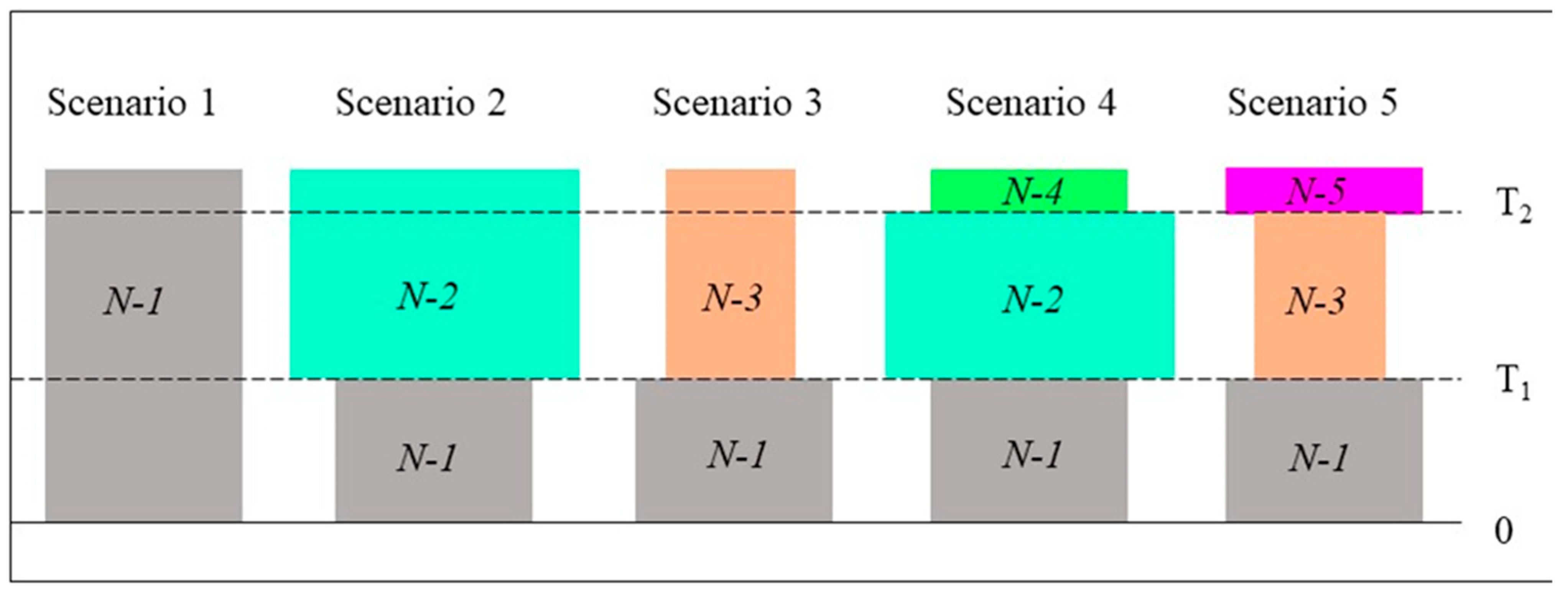 Diversity 14 01108 g002 Diversity 14 01108 g002