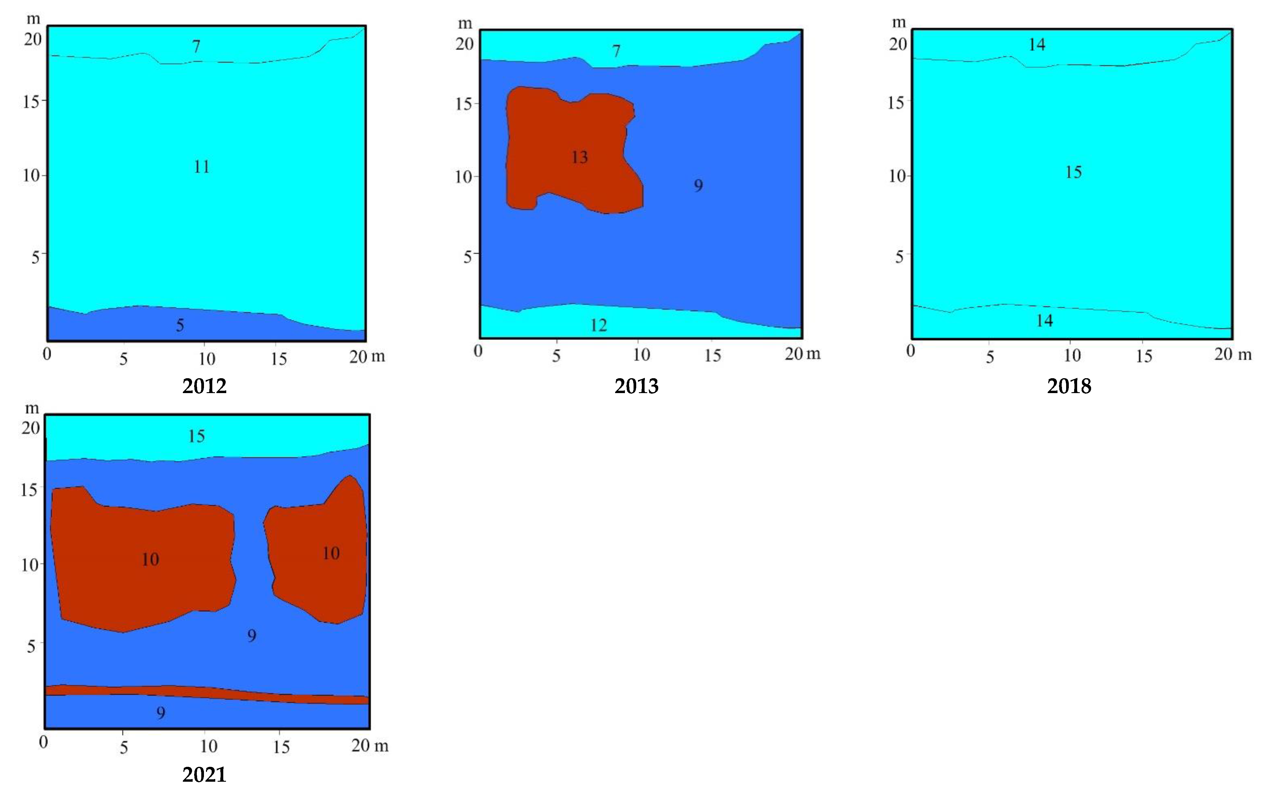 Diversity 15 00003 g017b Diversity 15 00003 g017b