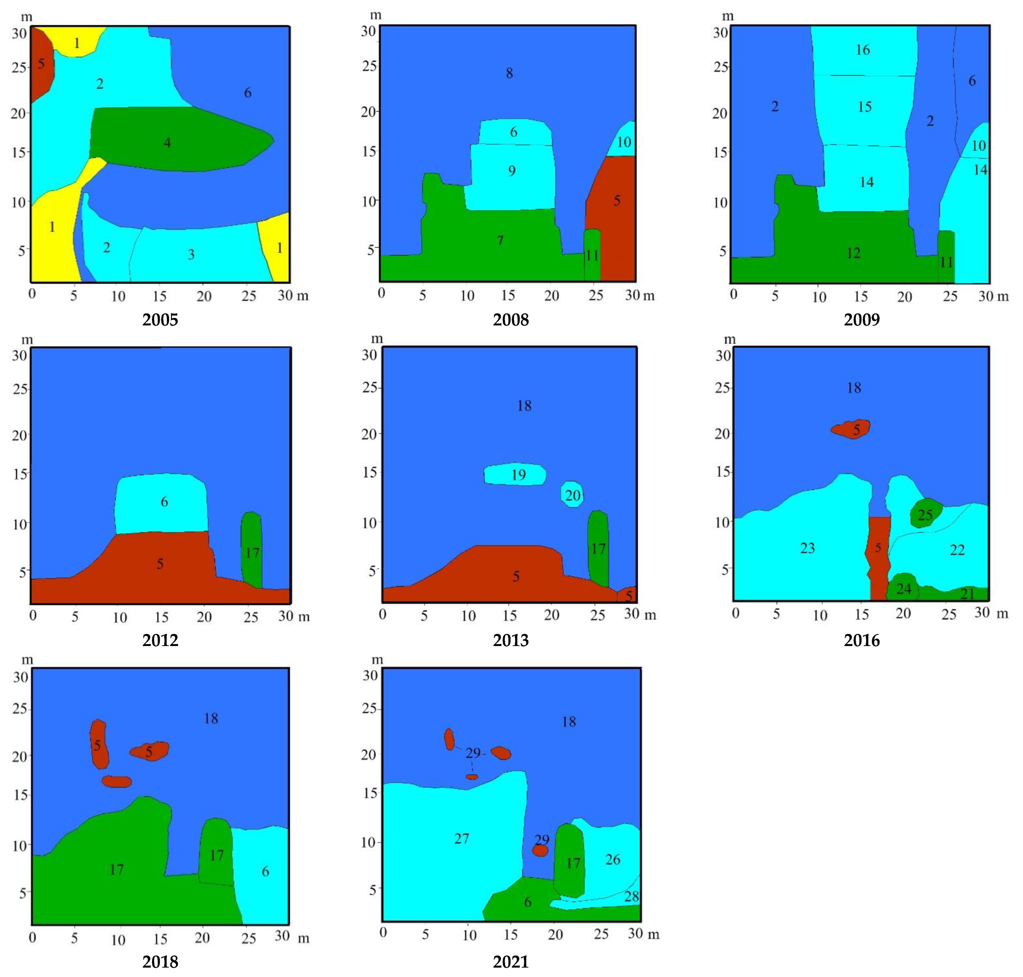 Diversity 15 00003 g019 Diversity 15 00003 g019