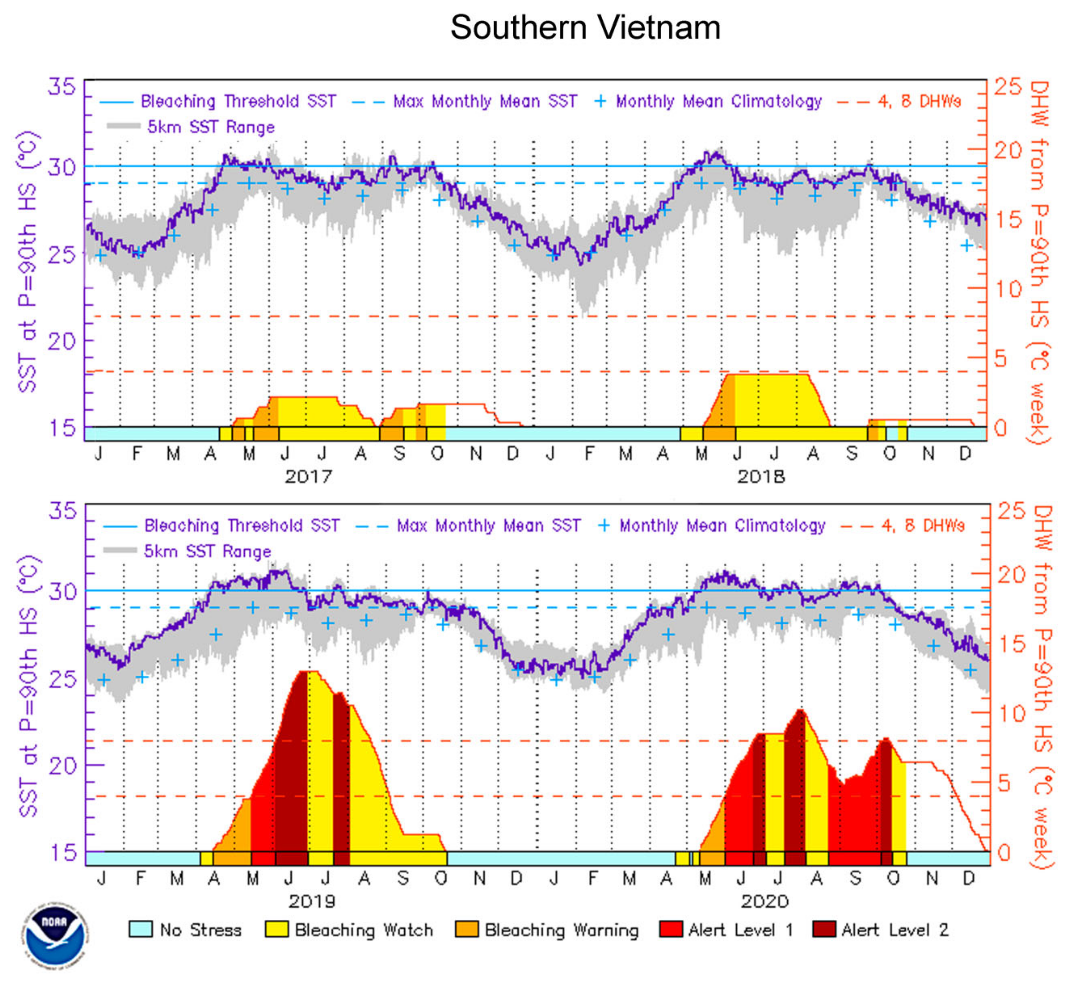 Diversity 15 00004 g002