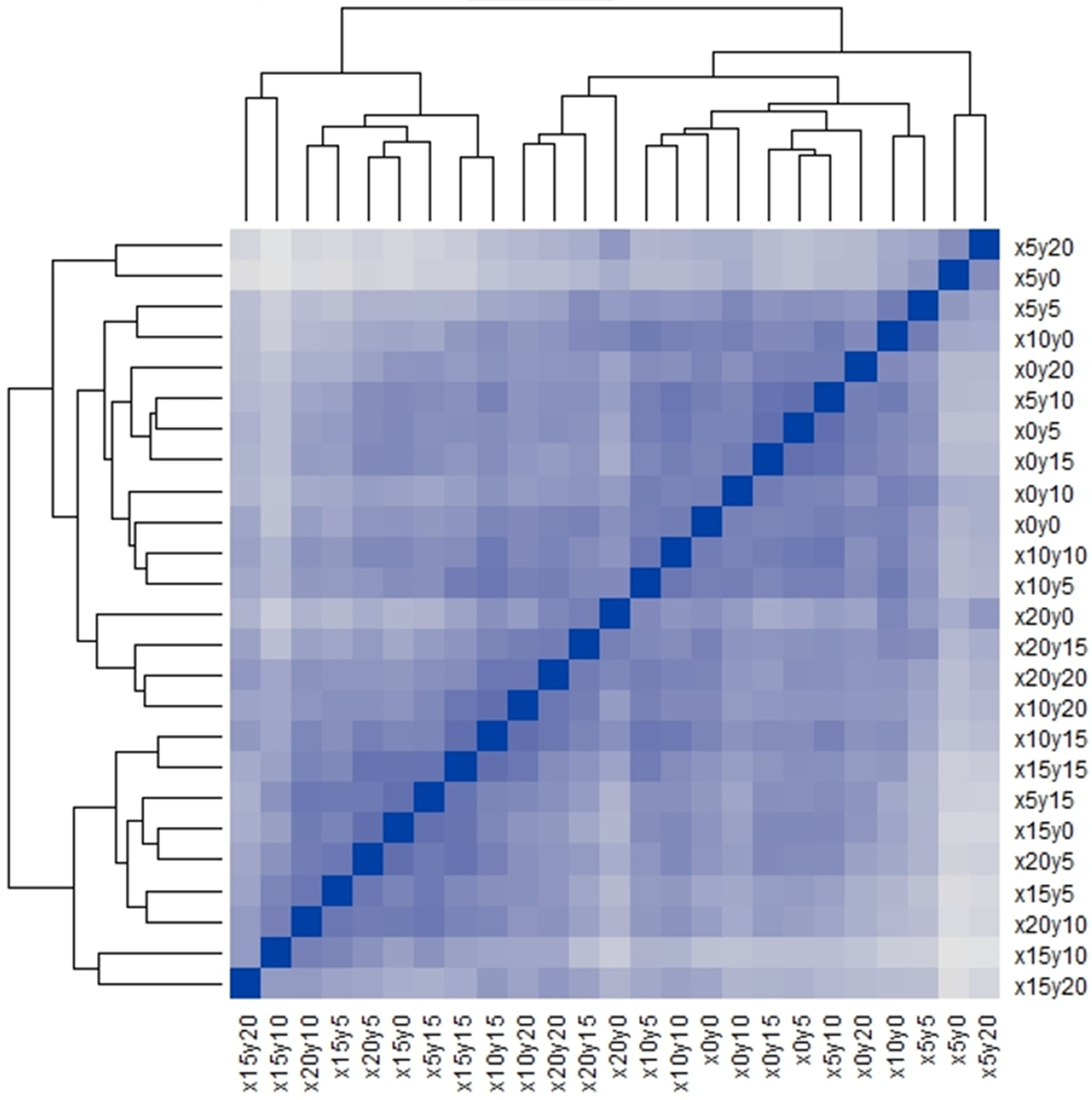 Diversity 15 00060 g001