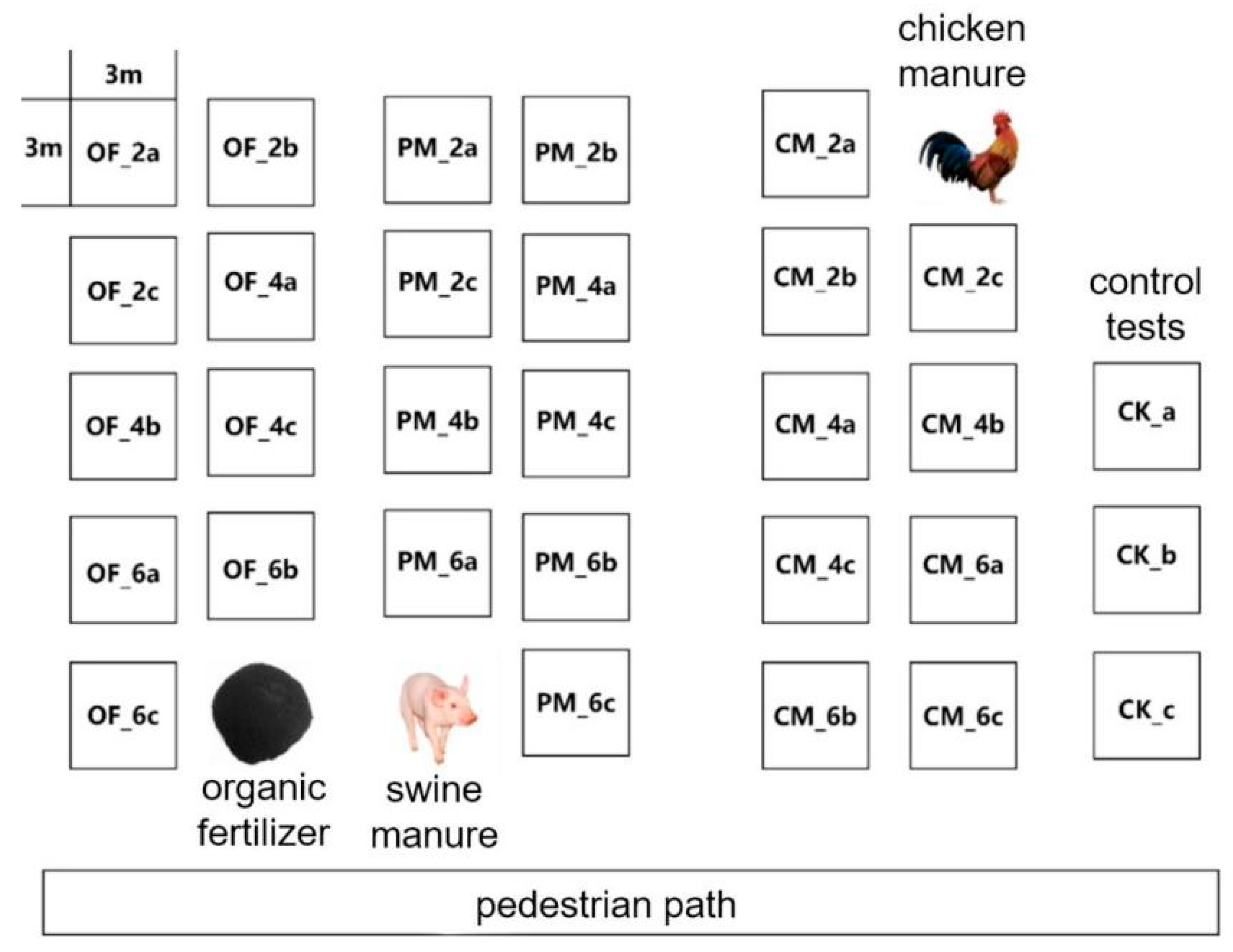 Diversity 15 00078 g001 Diversity 15 00078 g001