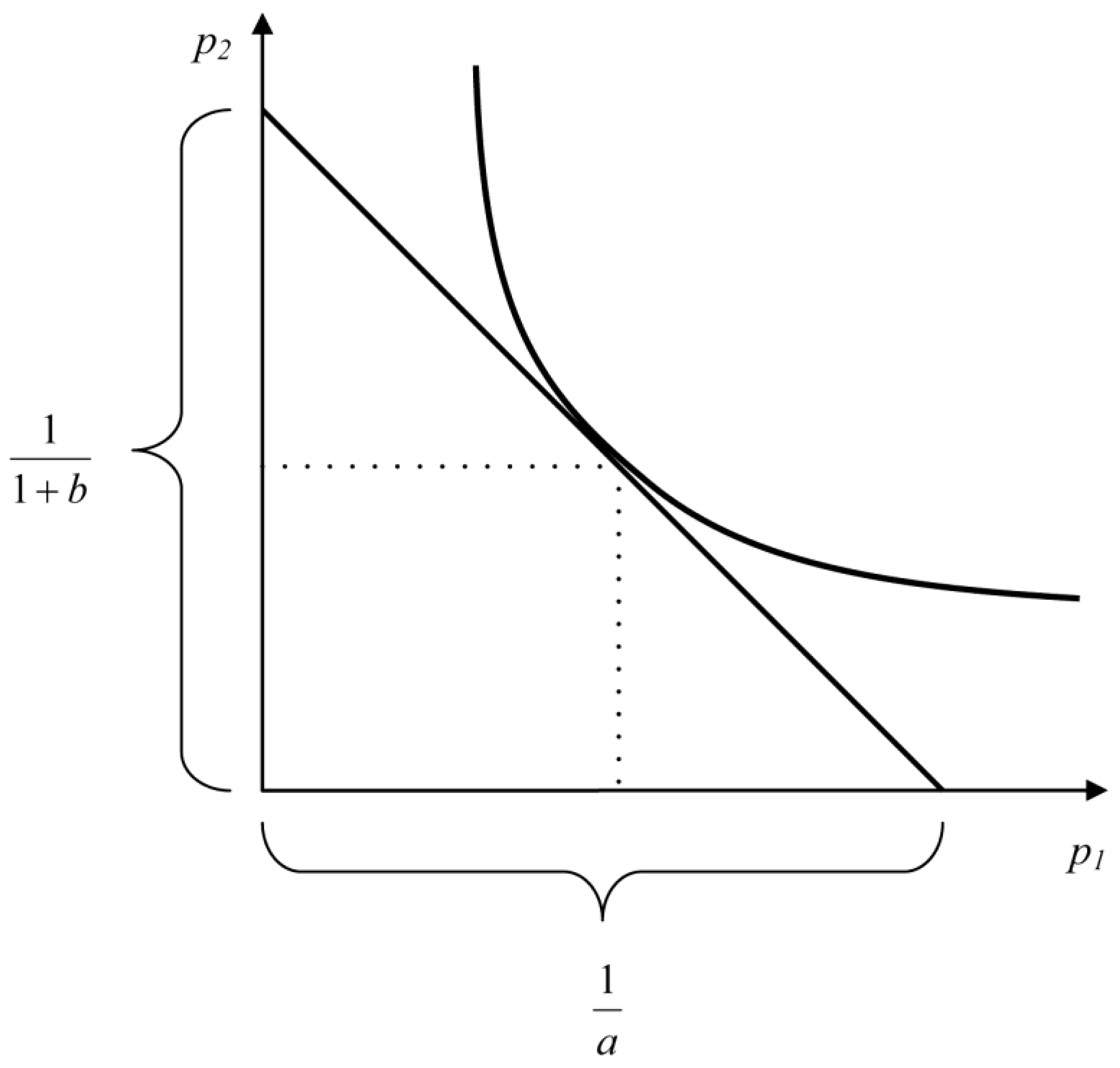 Diversity 15 00102 g002