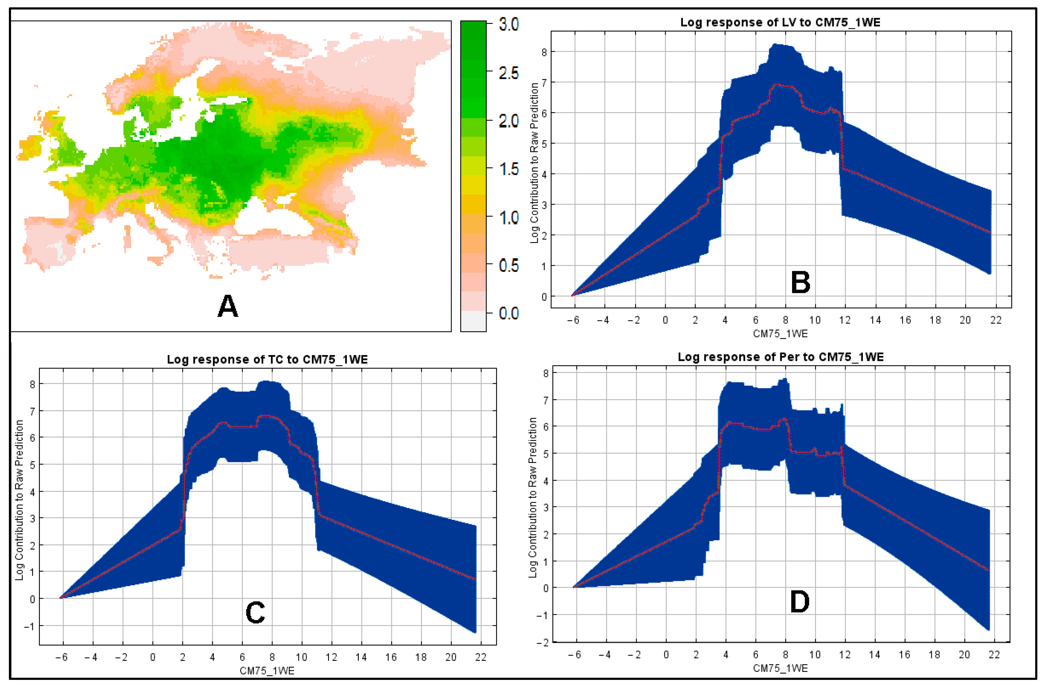 Diversity 15 00201 g002 Diversity 15 00201 g002