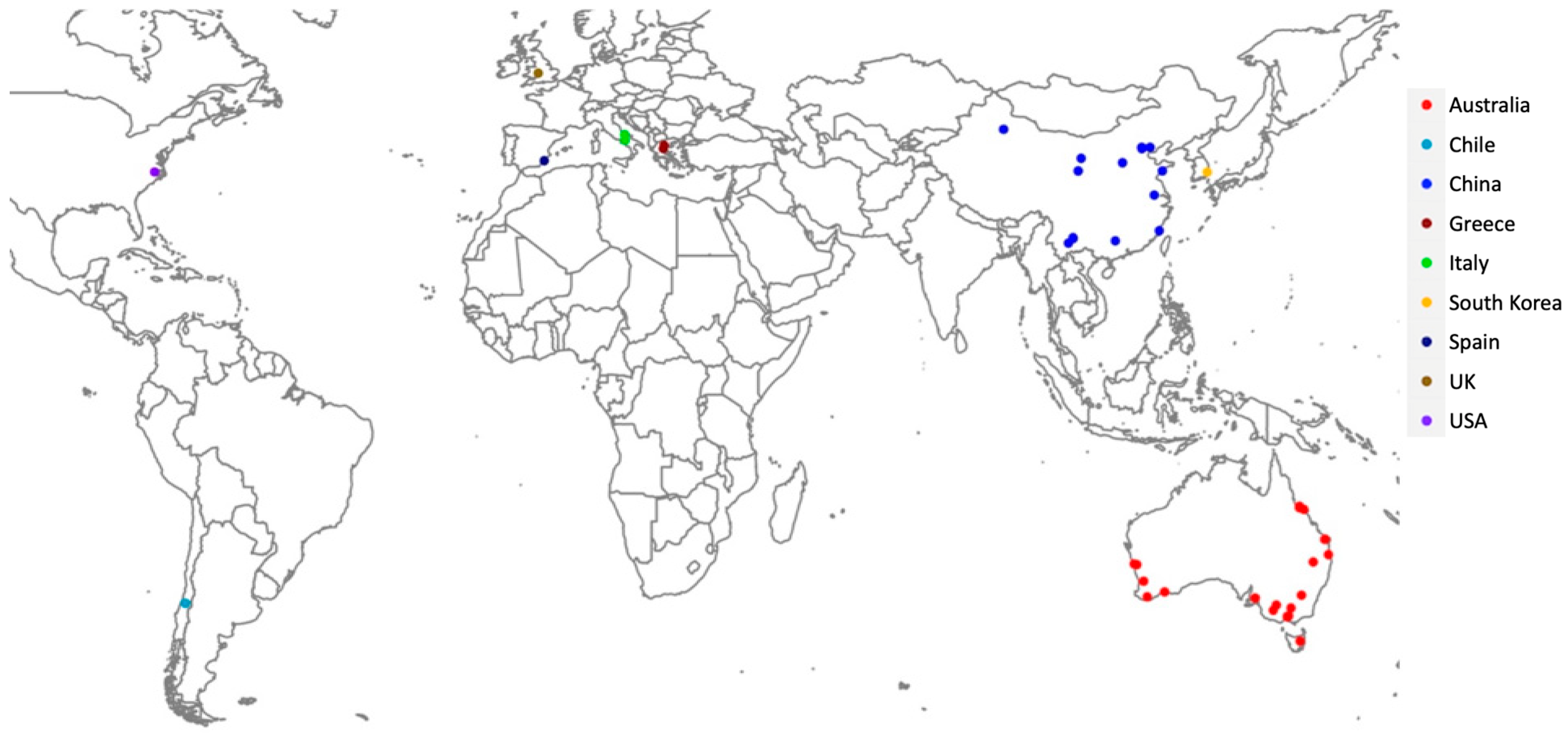 Diversity 15 00206 g001 Diversity 15 00206 g001