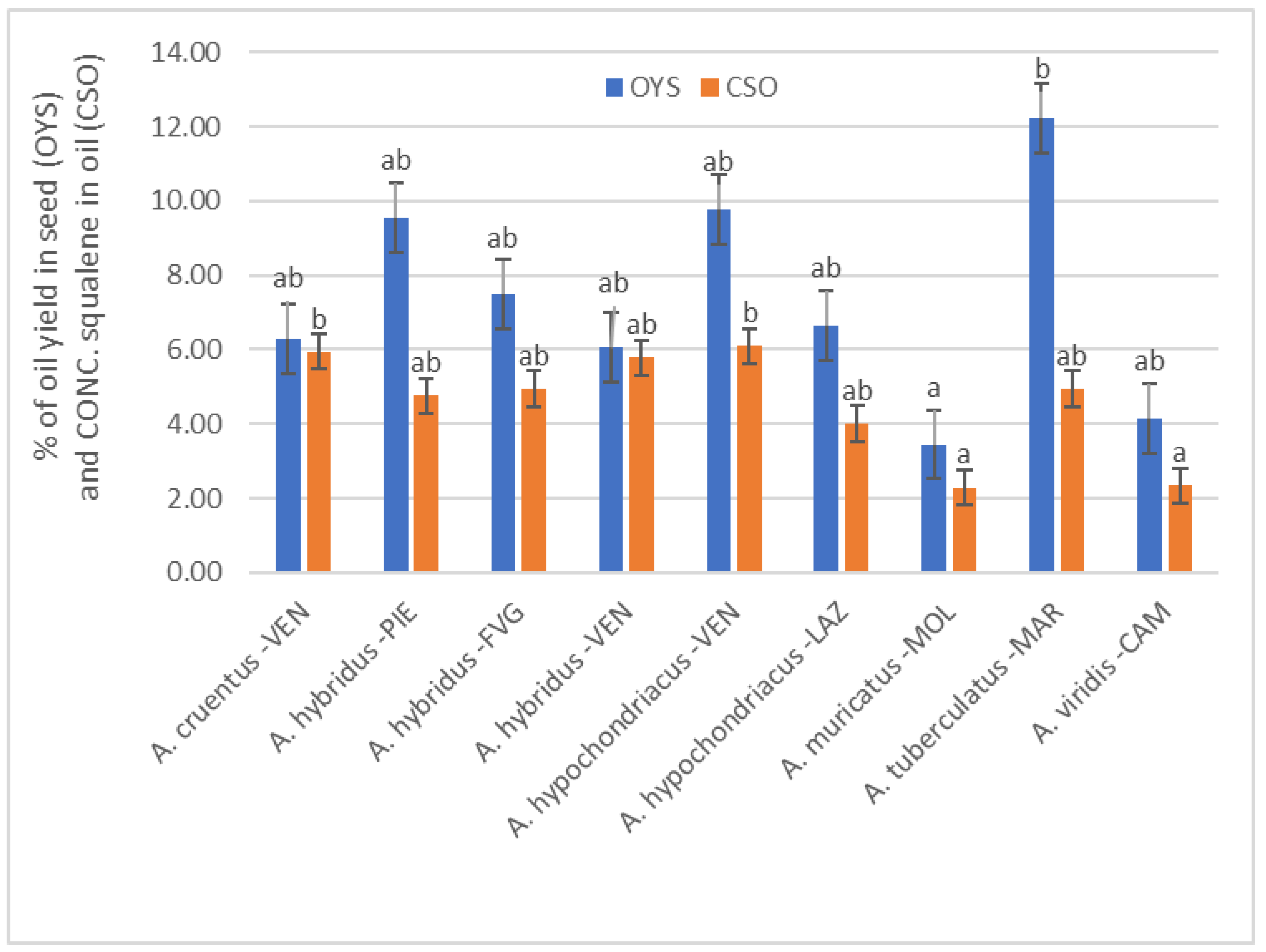 Diversity 15 00237 g001