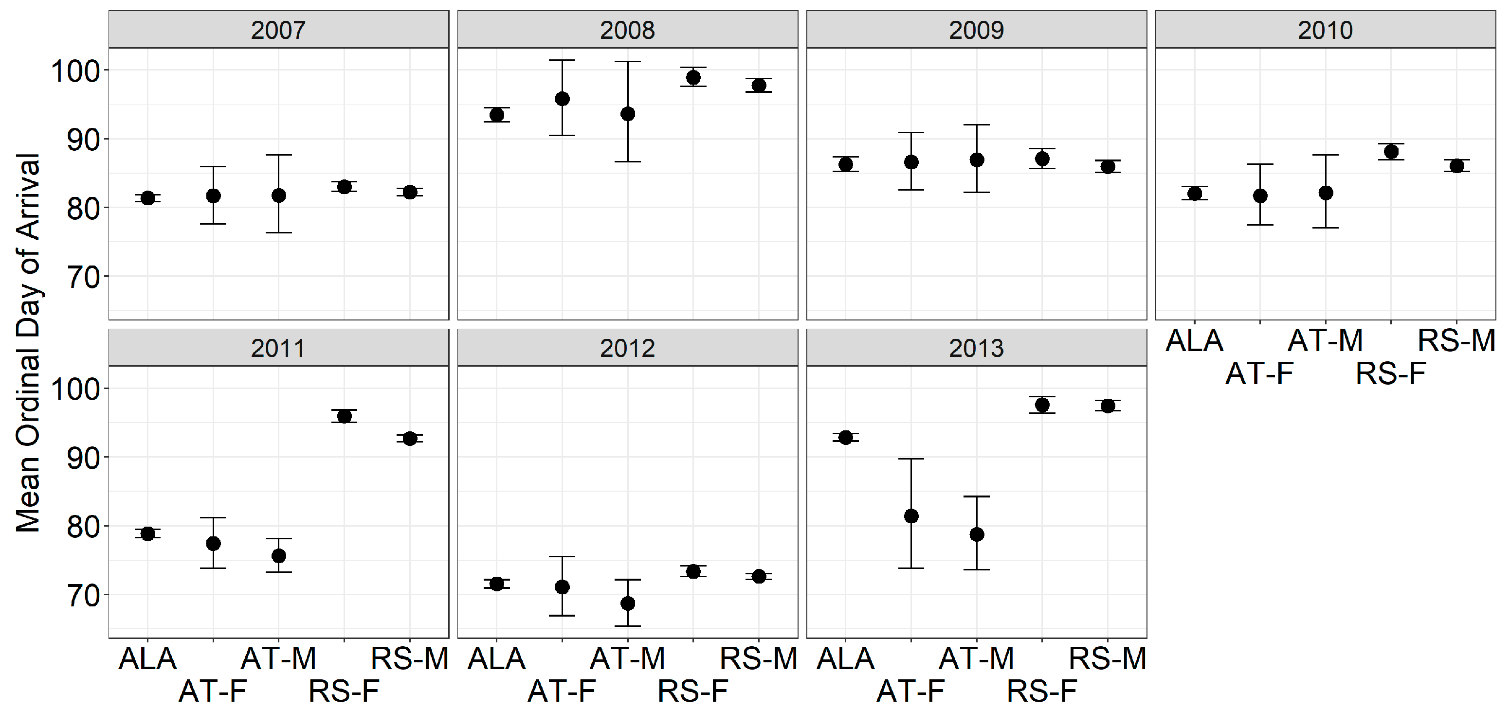 Diversity 15 00253 g001 Diversity 15 00253 g001
