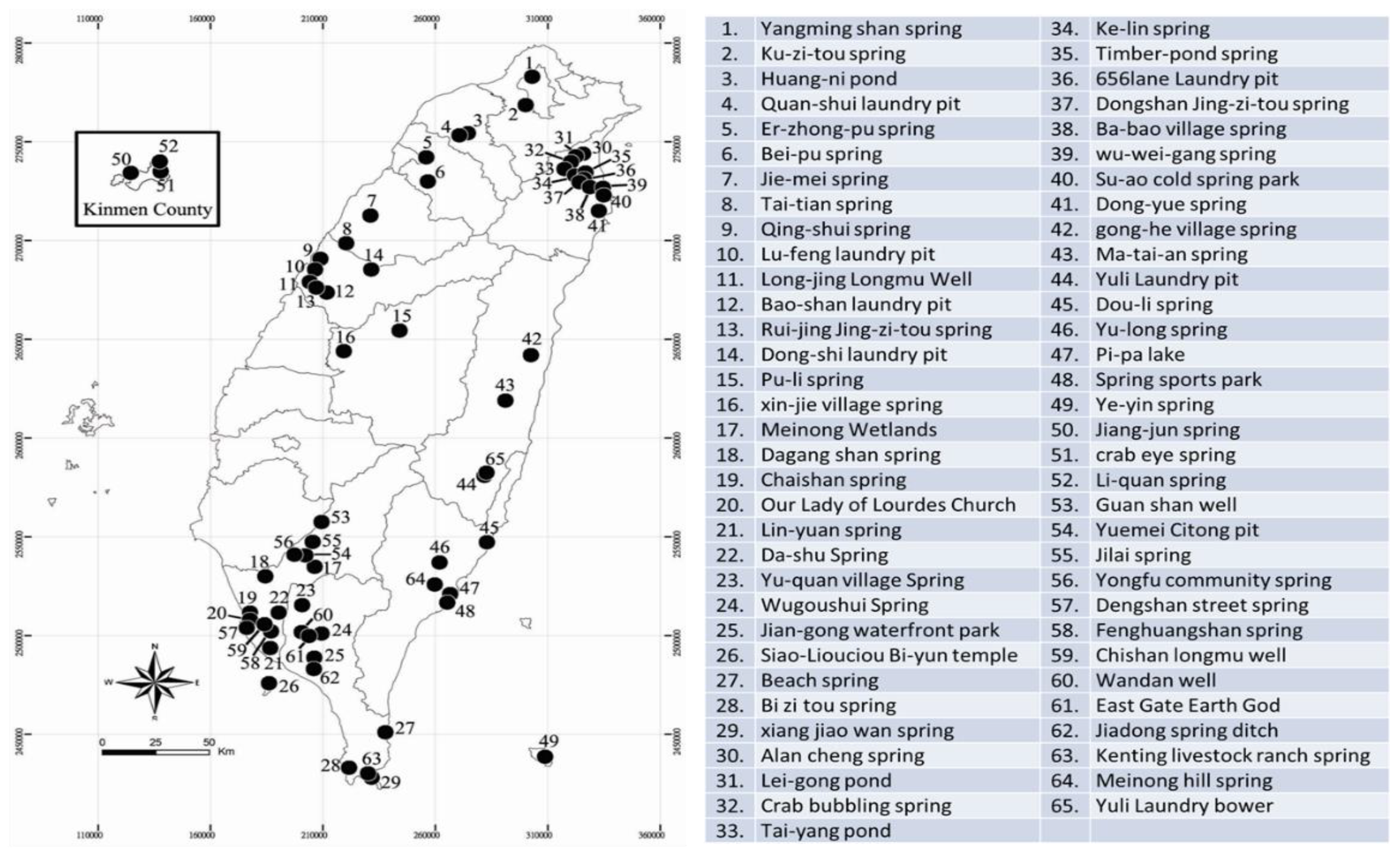 Diversity | Free Full-Text | Current Status and Conservation of Springs in  Taiwan: Water Quality Assessment and Species Diversity of Aquatic Animals