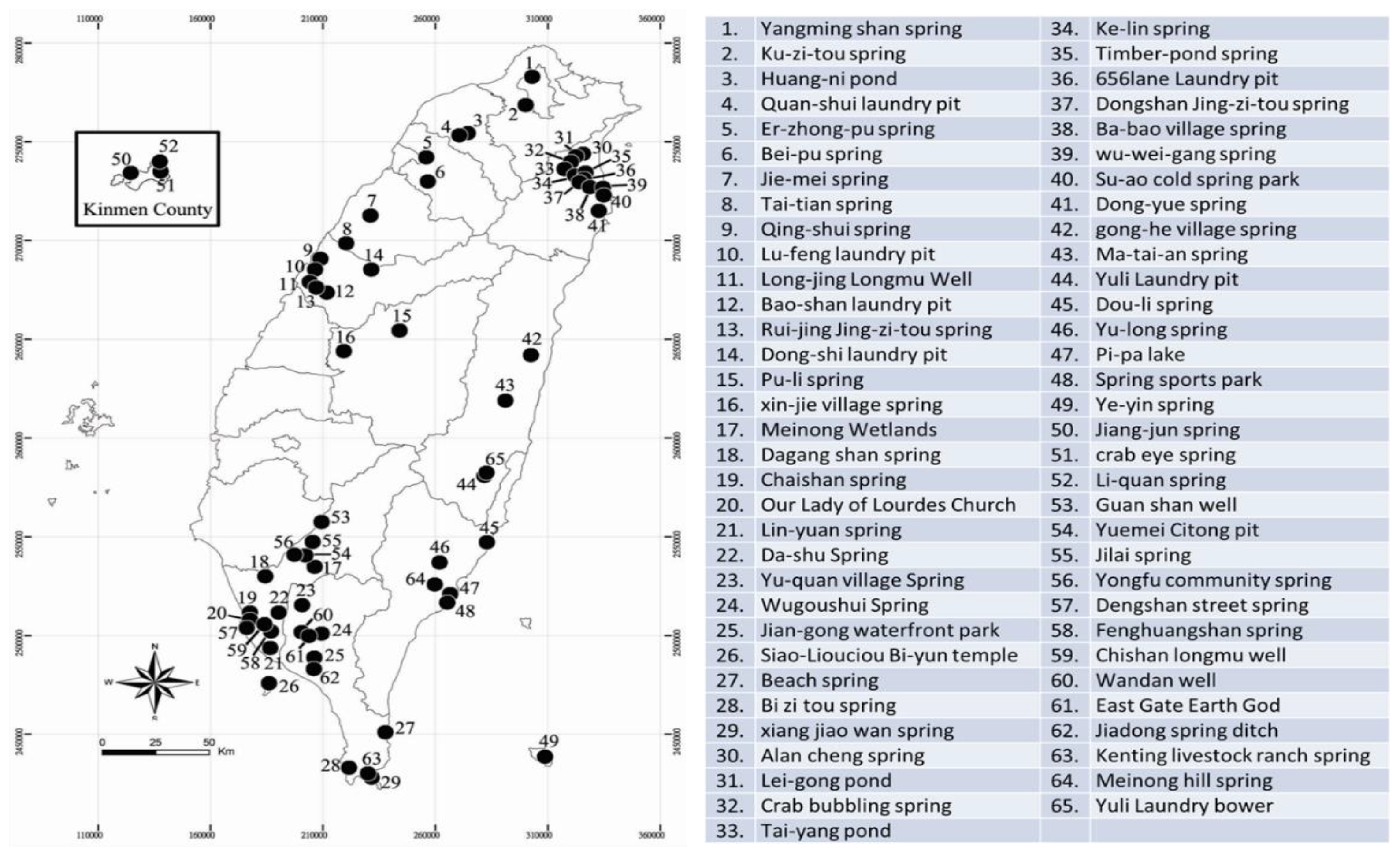 Diversity | Free Full-Text | Current Status and Conservation of Springs in Taiwan: Water Quality Assessment and Species Diversity of Aquatic Animals Diversity | Free Full-Text | Current Status and Conservation of Springs in Taiwan: Water Quality Assessment and Species Diversity of Aquatic Animals