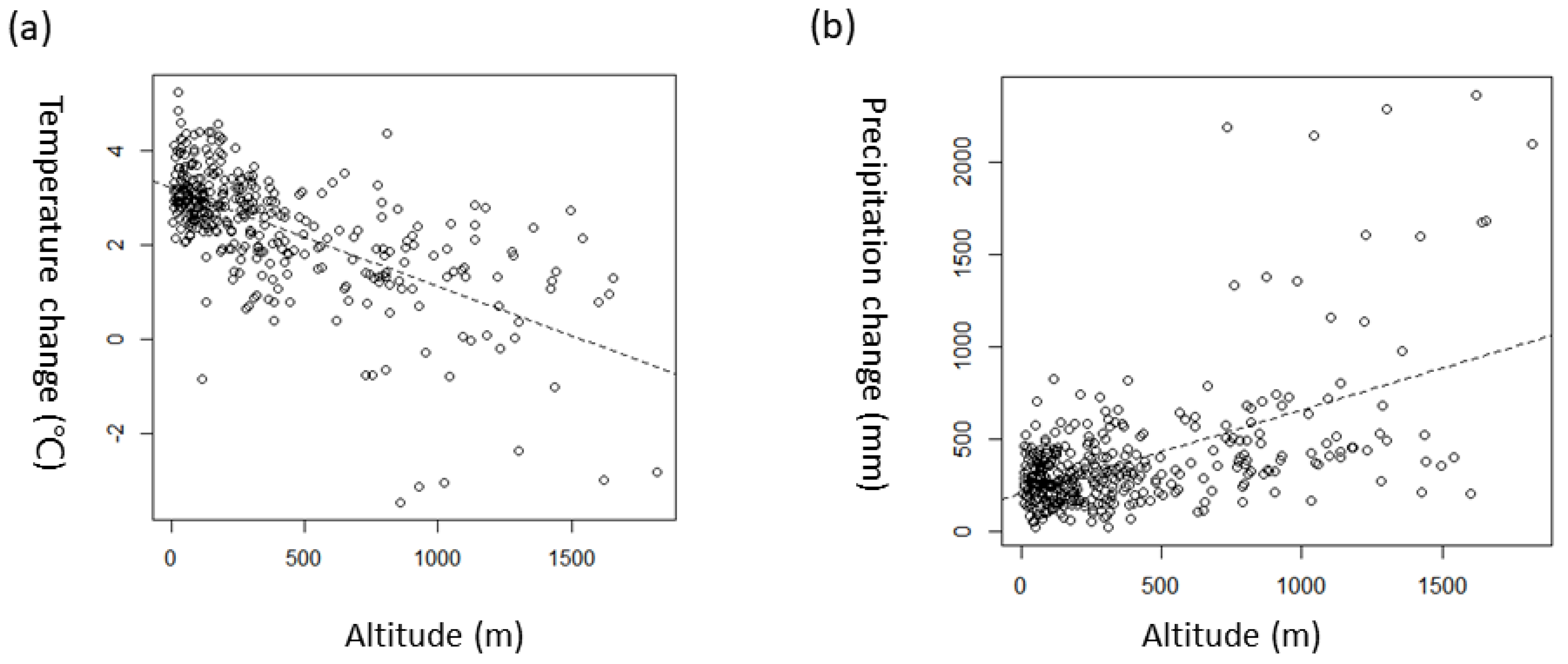 Diversity 15 00335 g002 Diversity 15 00335 g002