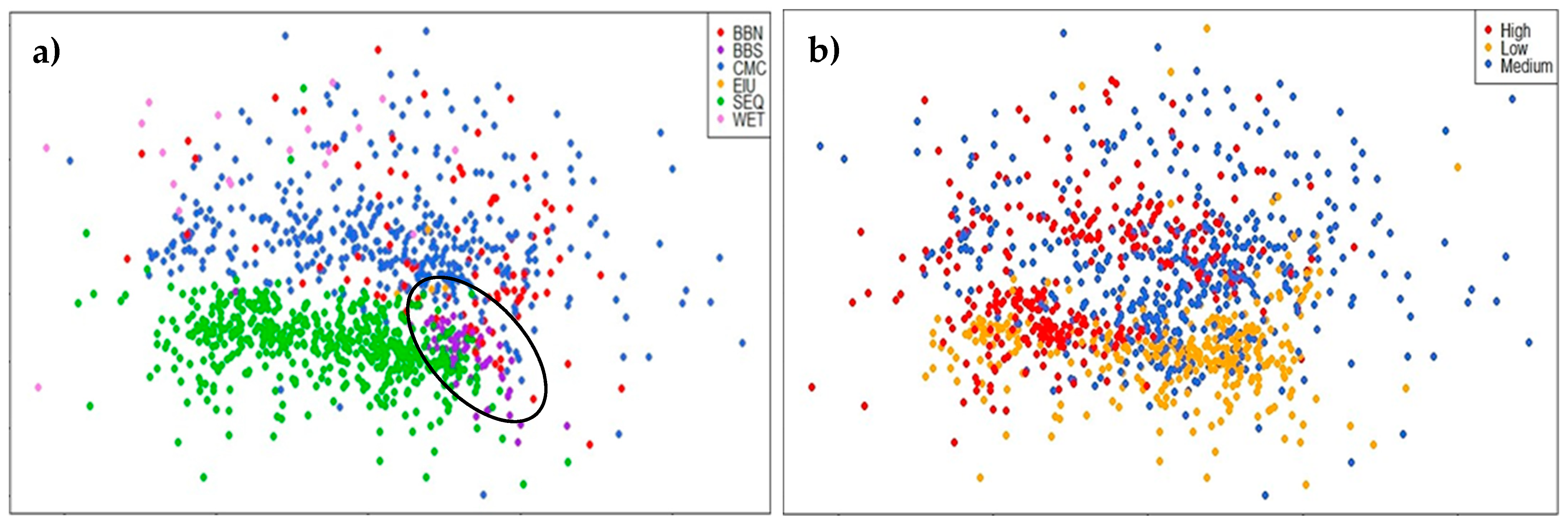 Diversity 15 00378 g003a Diversity 15 00378 g003a
