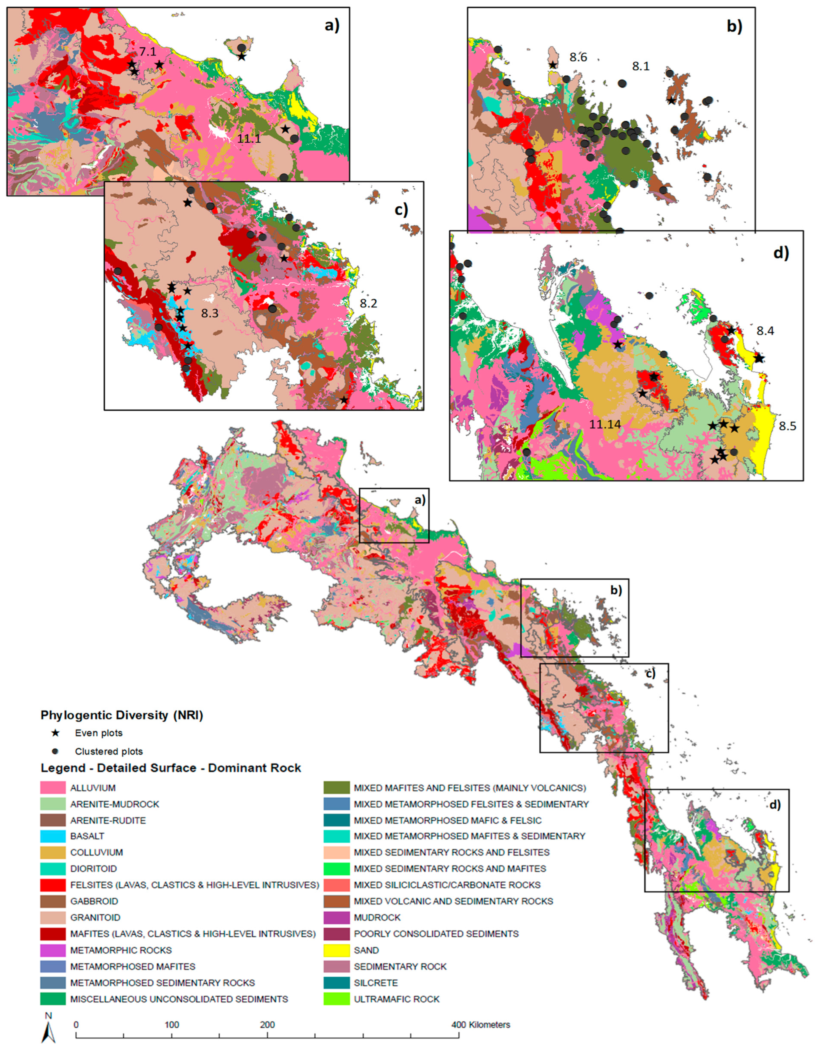 Diversity 15 00378 g005 Diversity 15 00378 g005