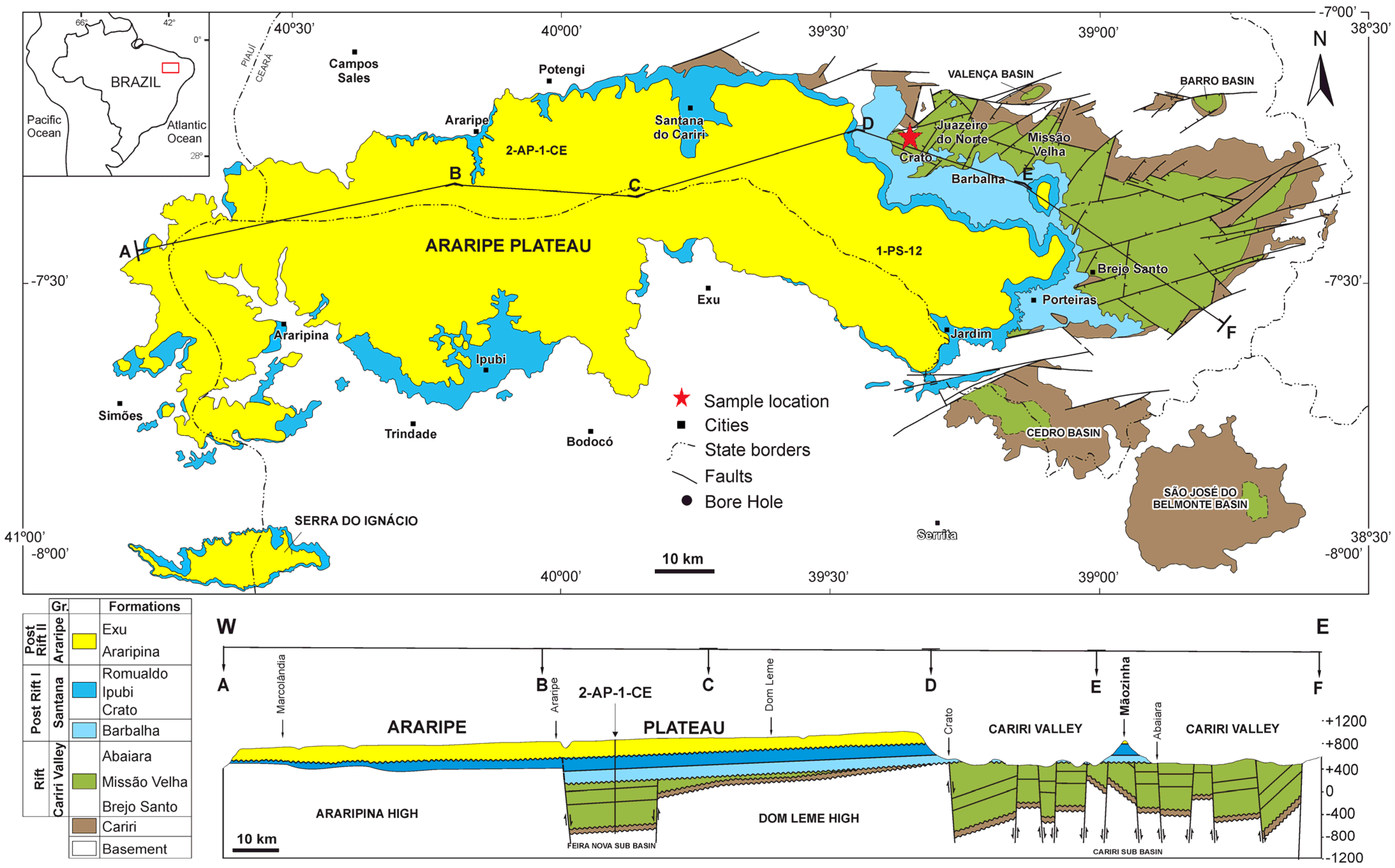 Diversity 15 00413 g003