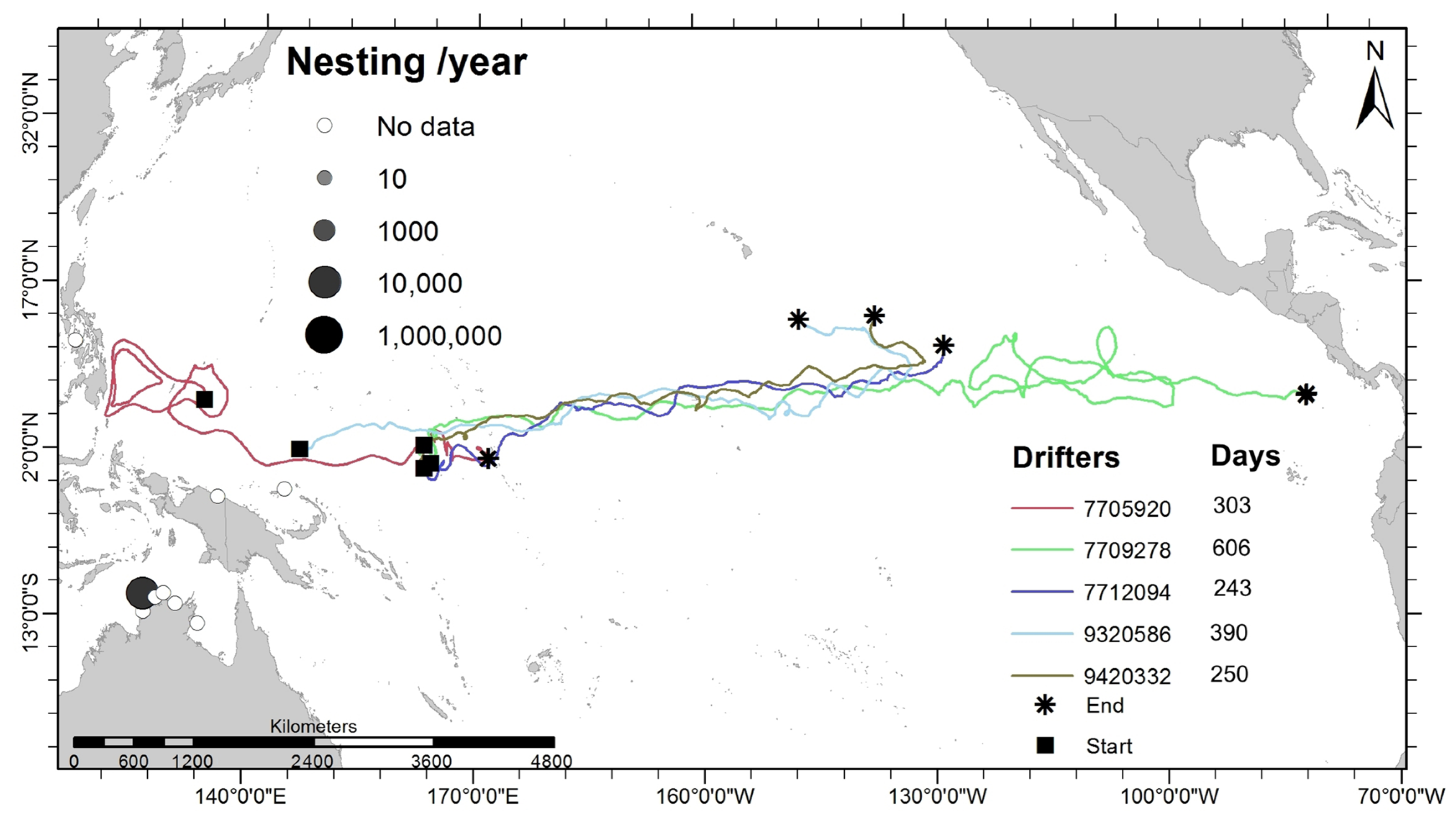 Diversity 15 00430 g003