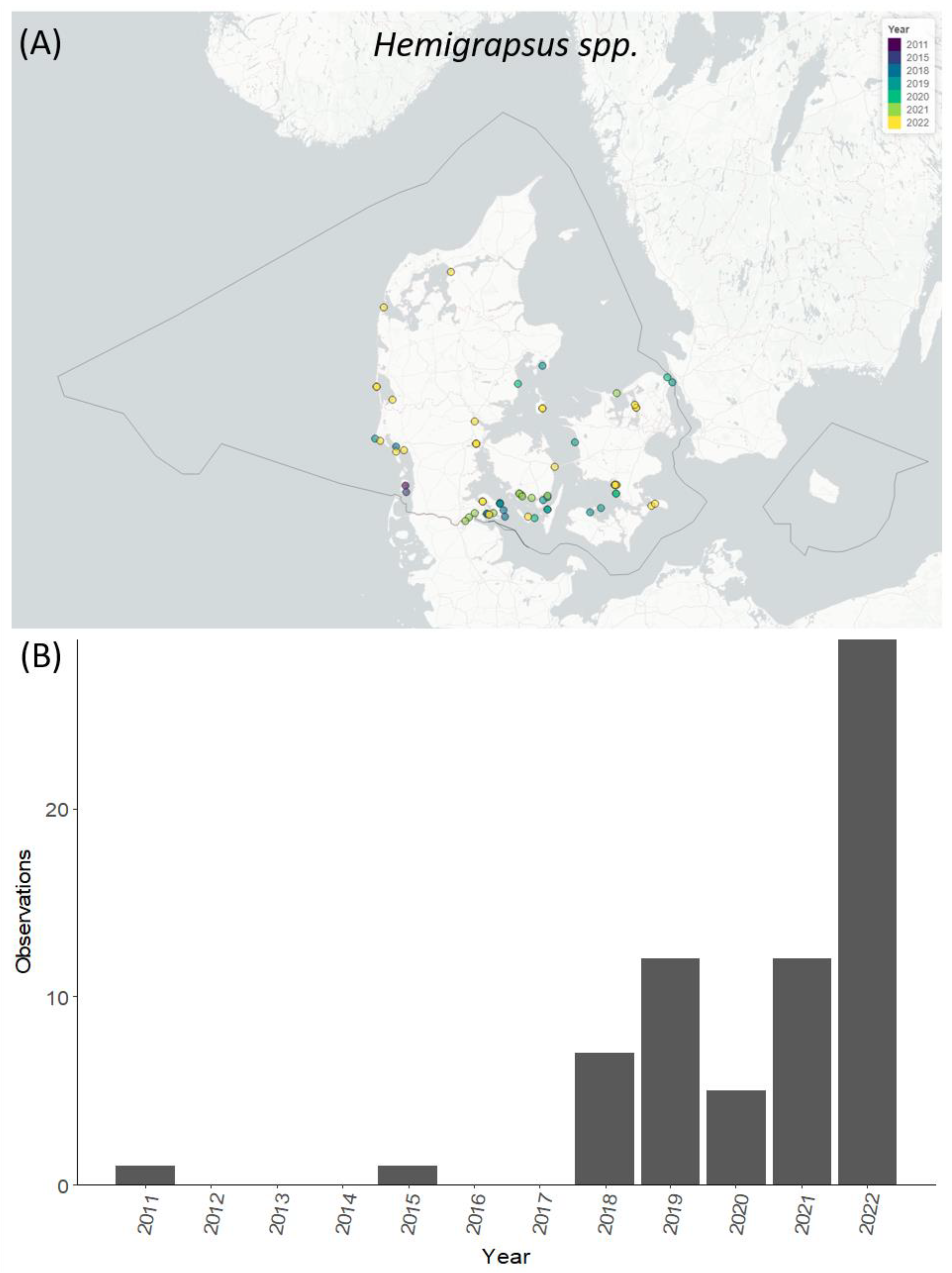 Diversity 15 00434 g015