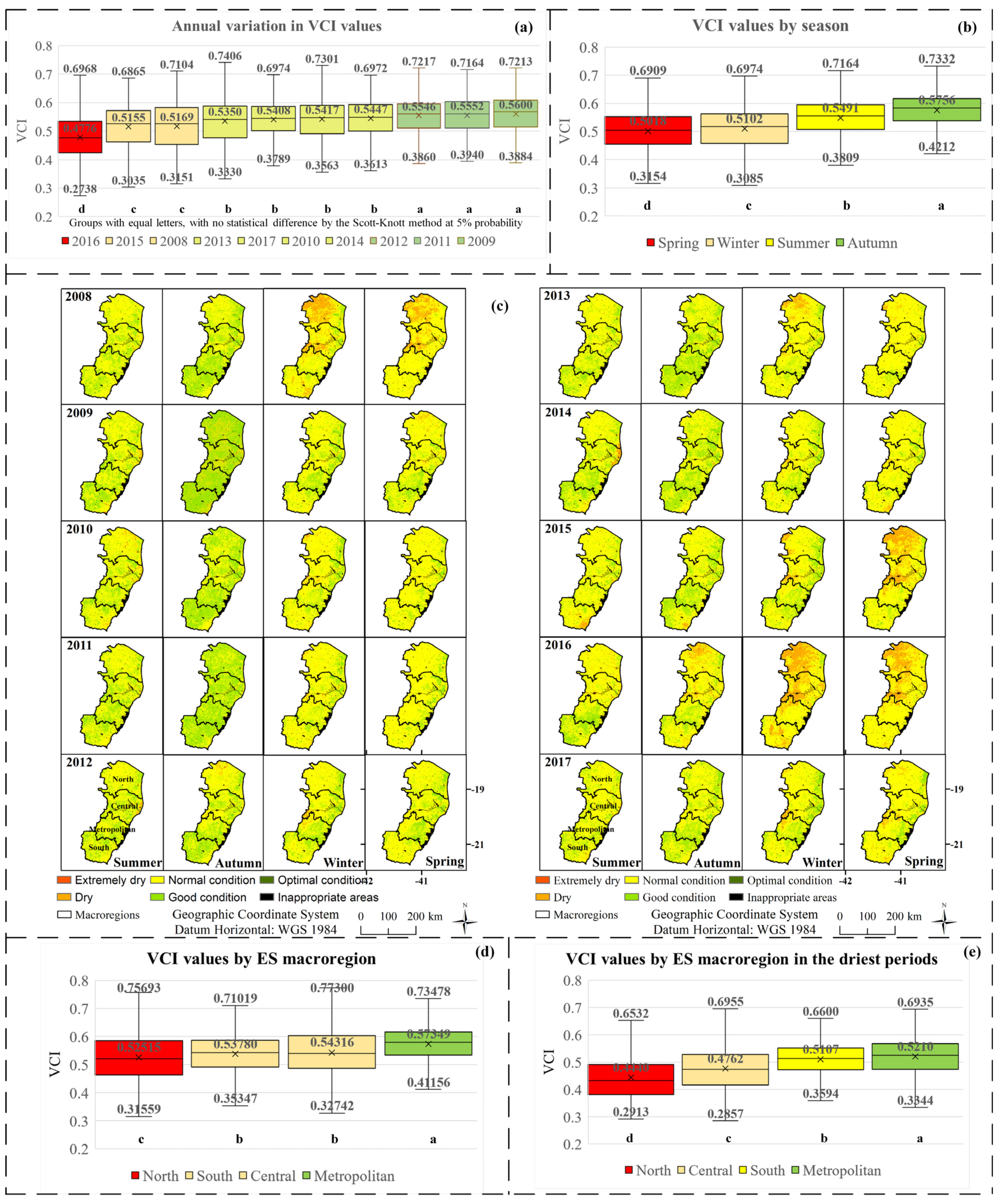 Diversity 15 00460 g003