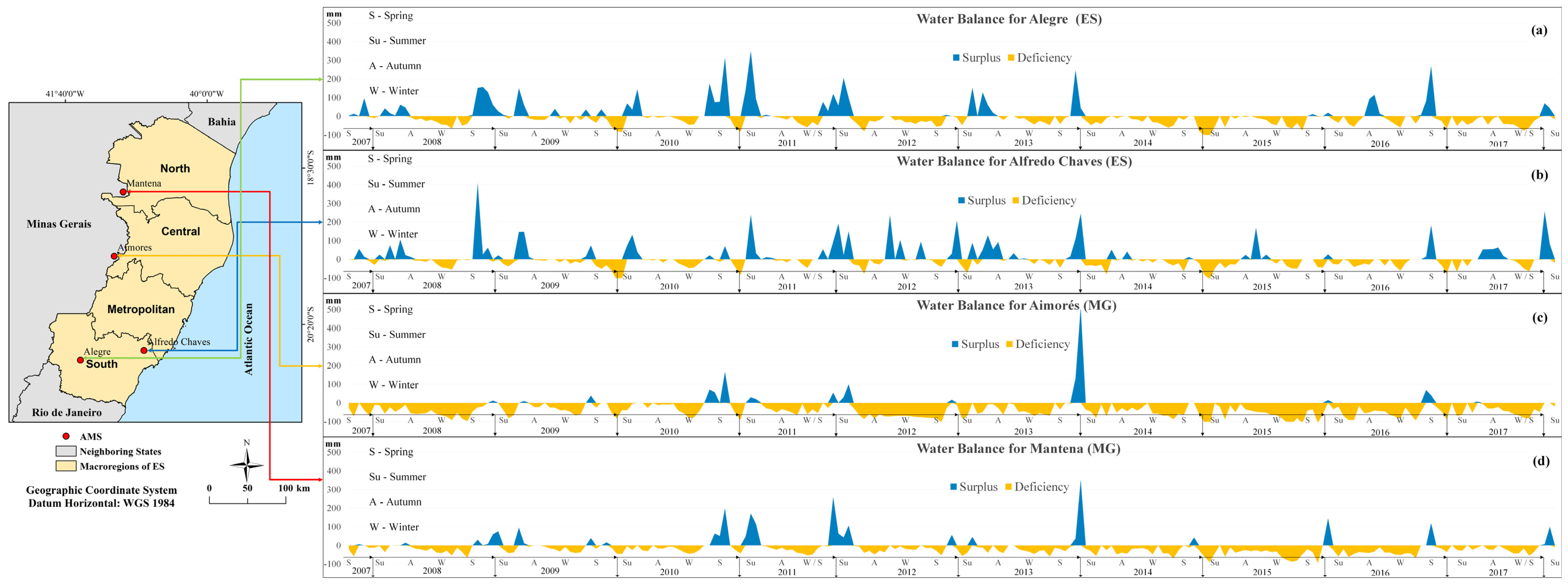 Diversity 15 00460 g004
