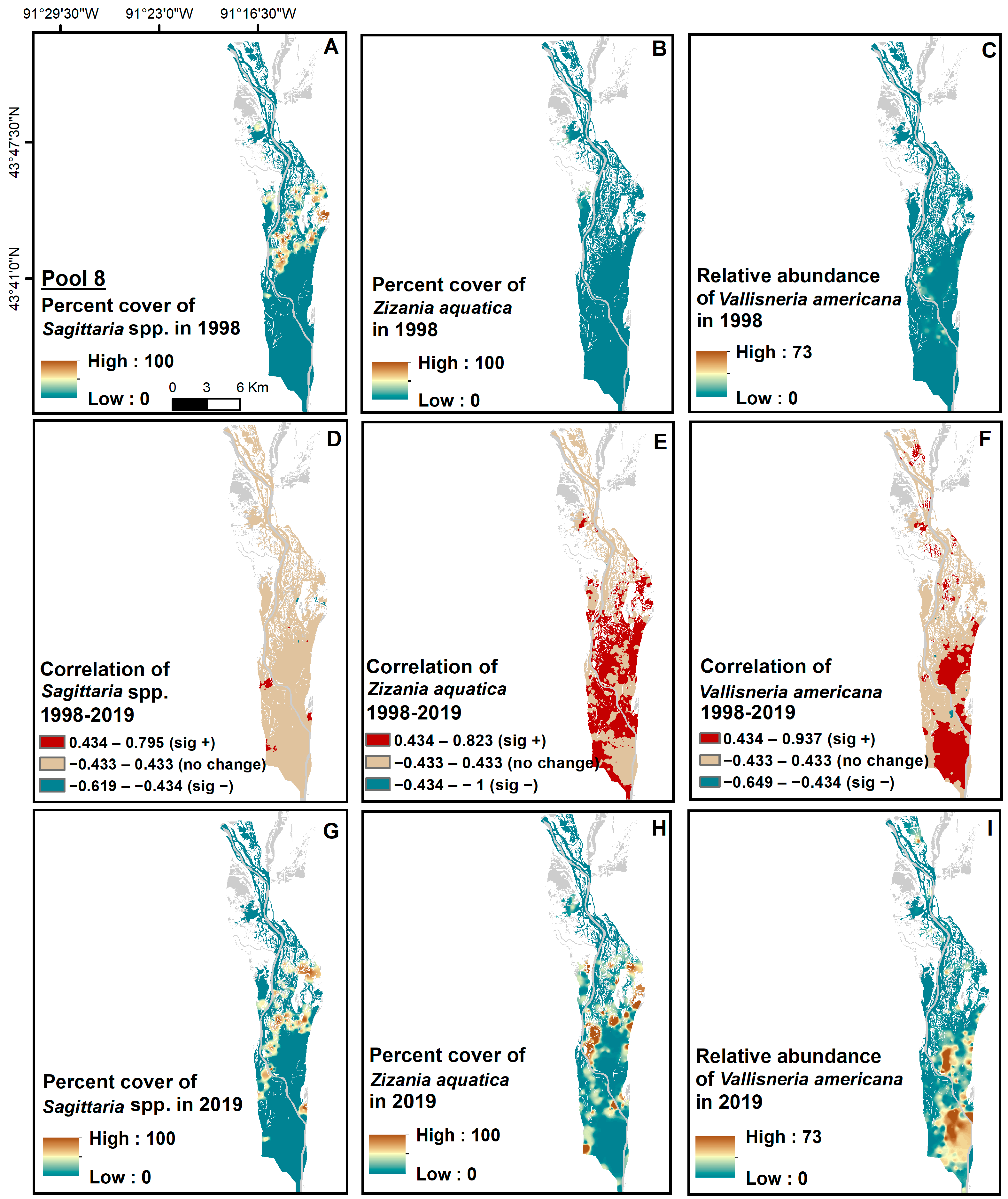 Diversity 15 00523 g007 Diversity 15 00523 g007