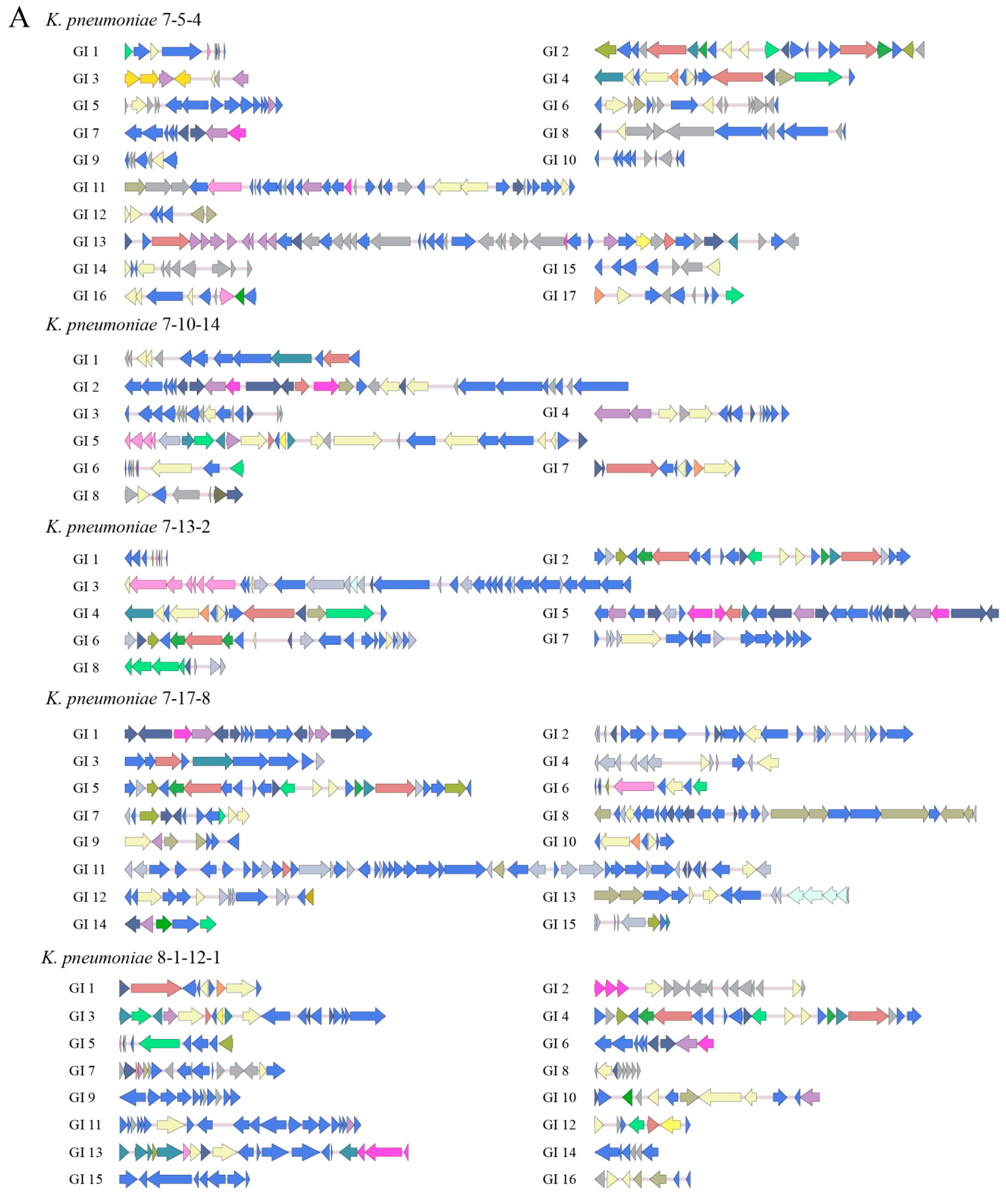 Diversity 15 00527 g003a Diversity 15 00527 g003a