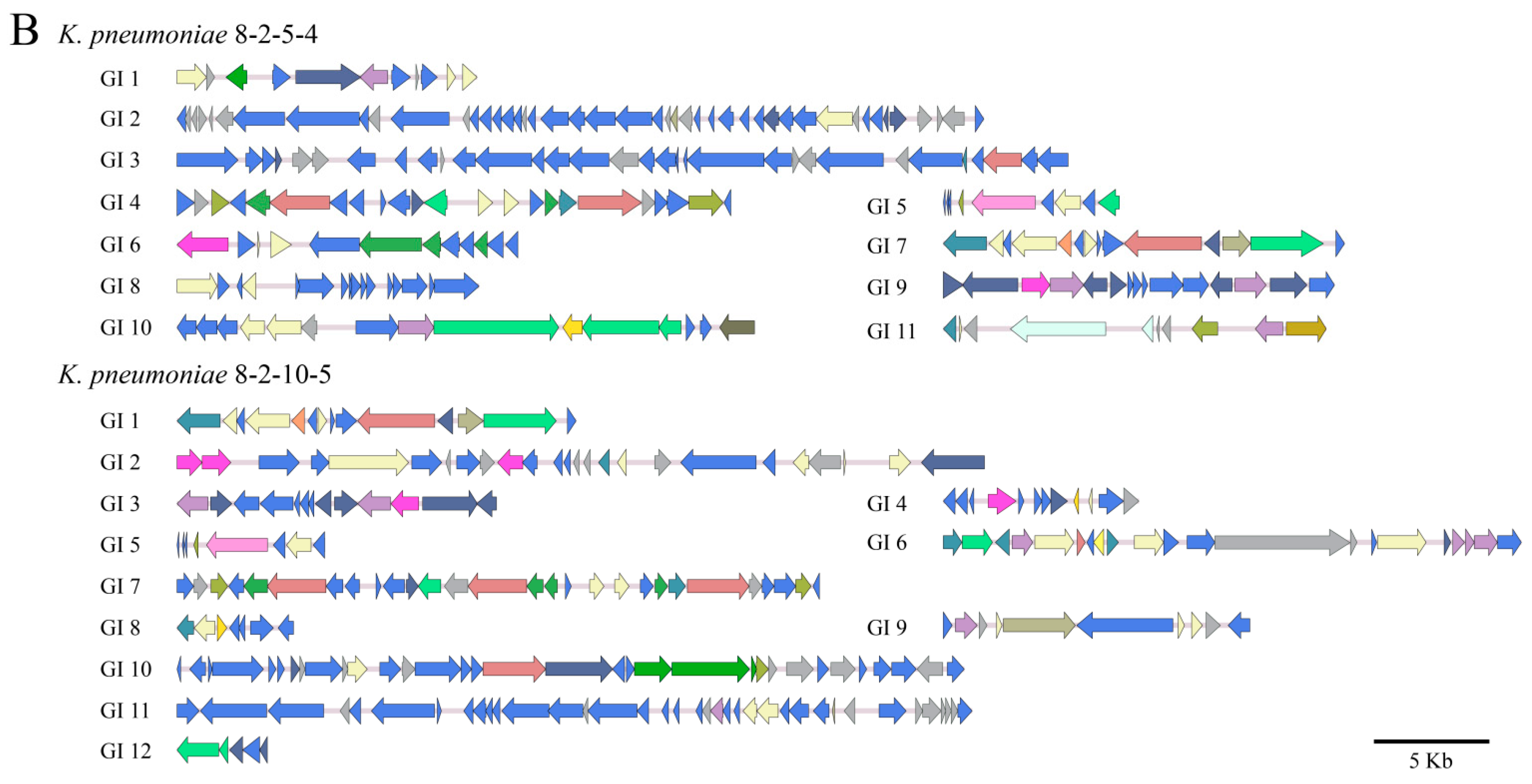 Diversity 15 00527 g003b Diversity 15 00527 g003b