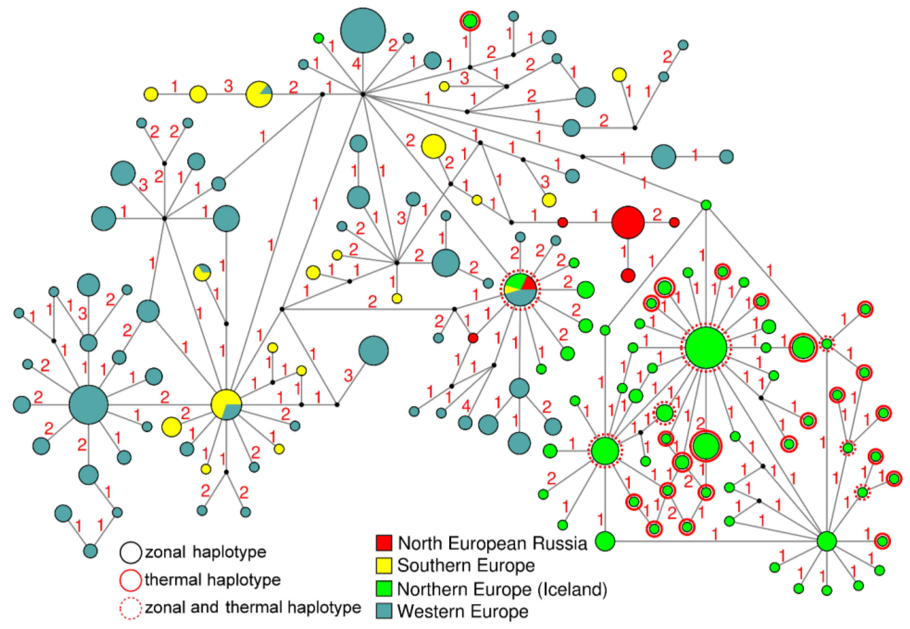 Diversity 15 00548 g009 Diversity 15 00548 g009