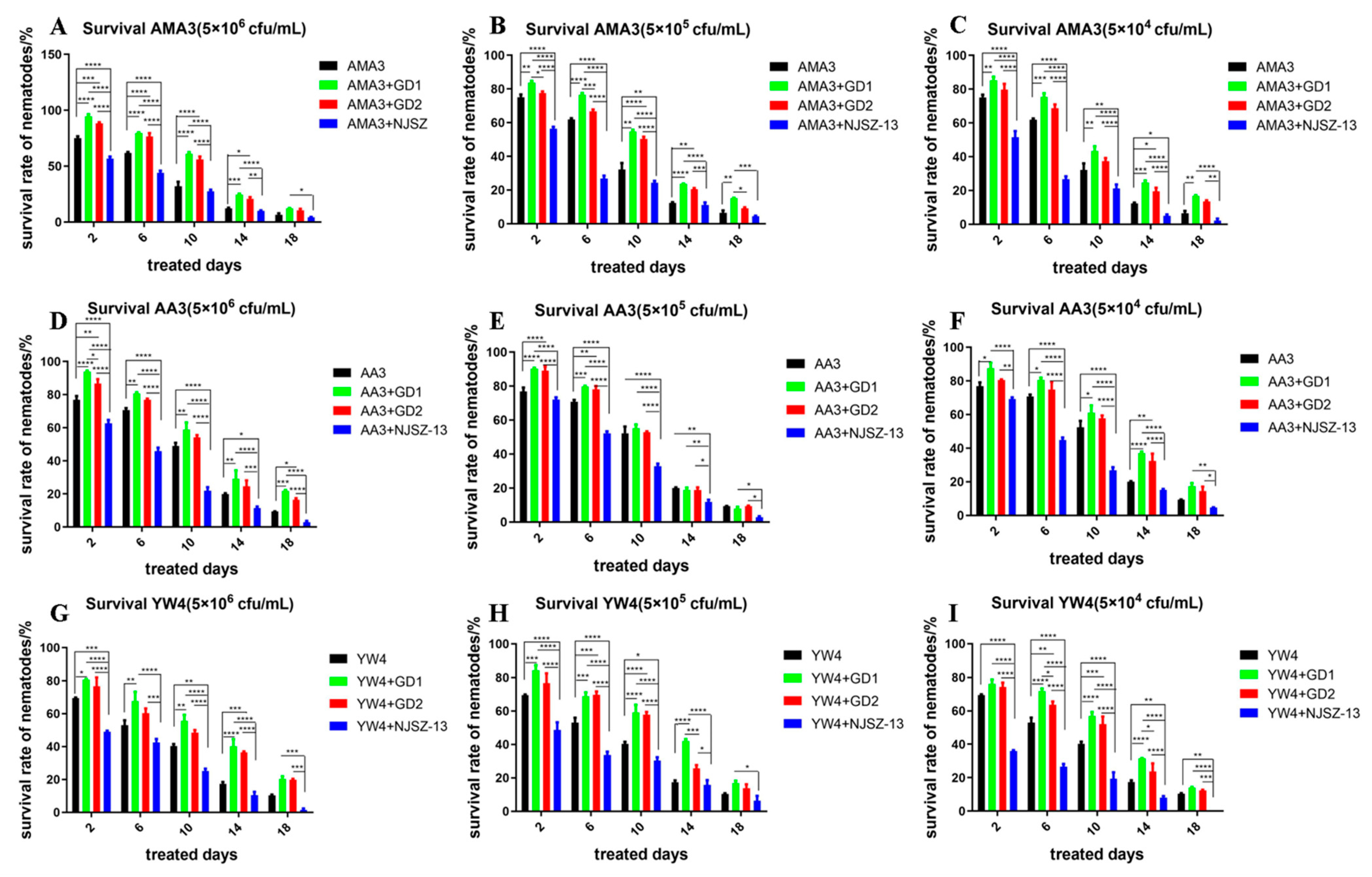 Diversity 15 00566 g001