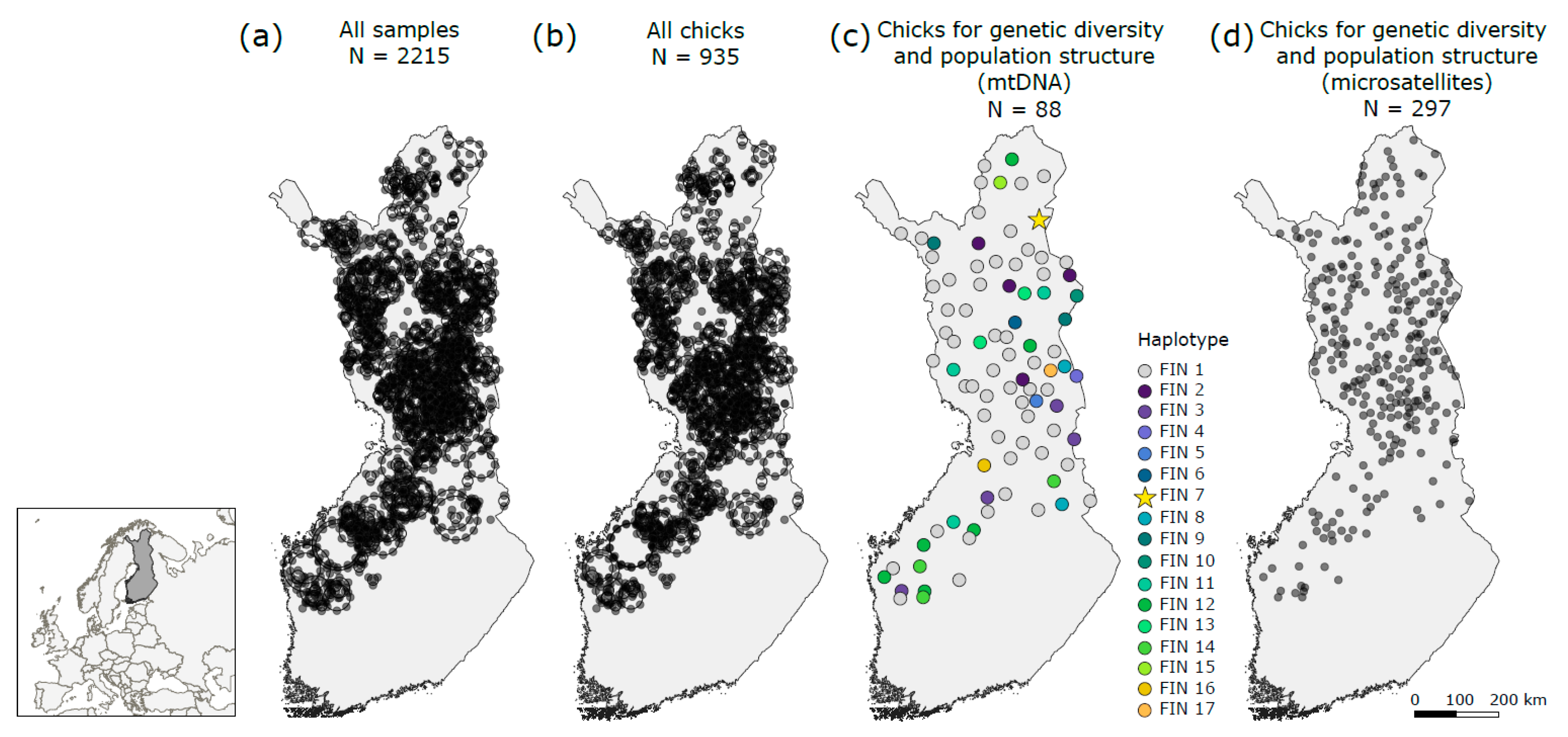 Diversity 15 00567 g001