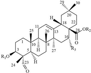 Diversity 15 00574 i001