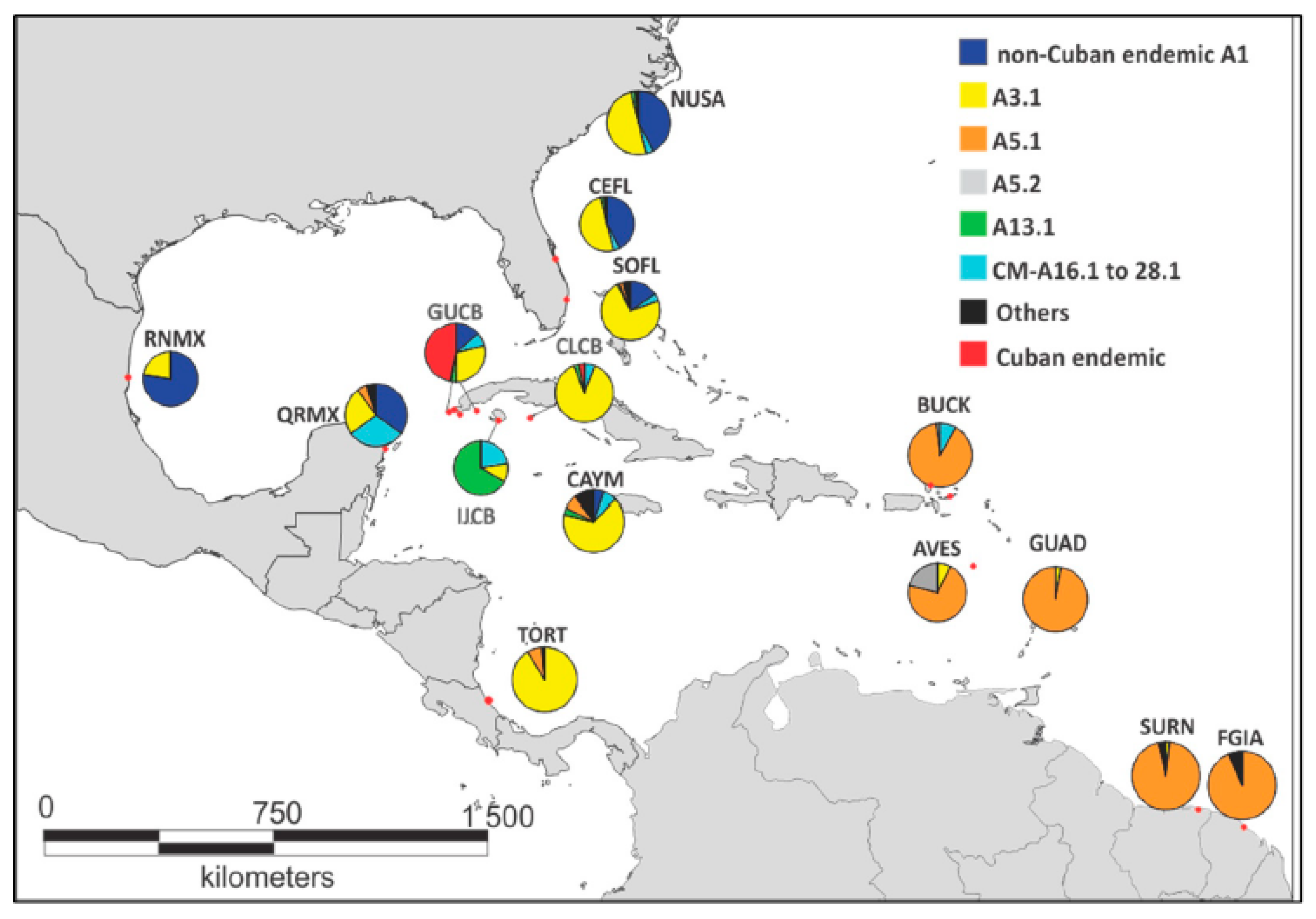 Diversity 15 00586 g003