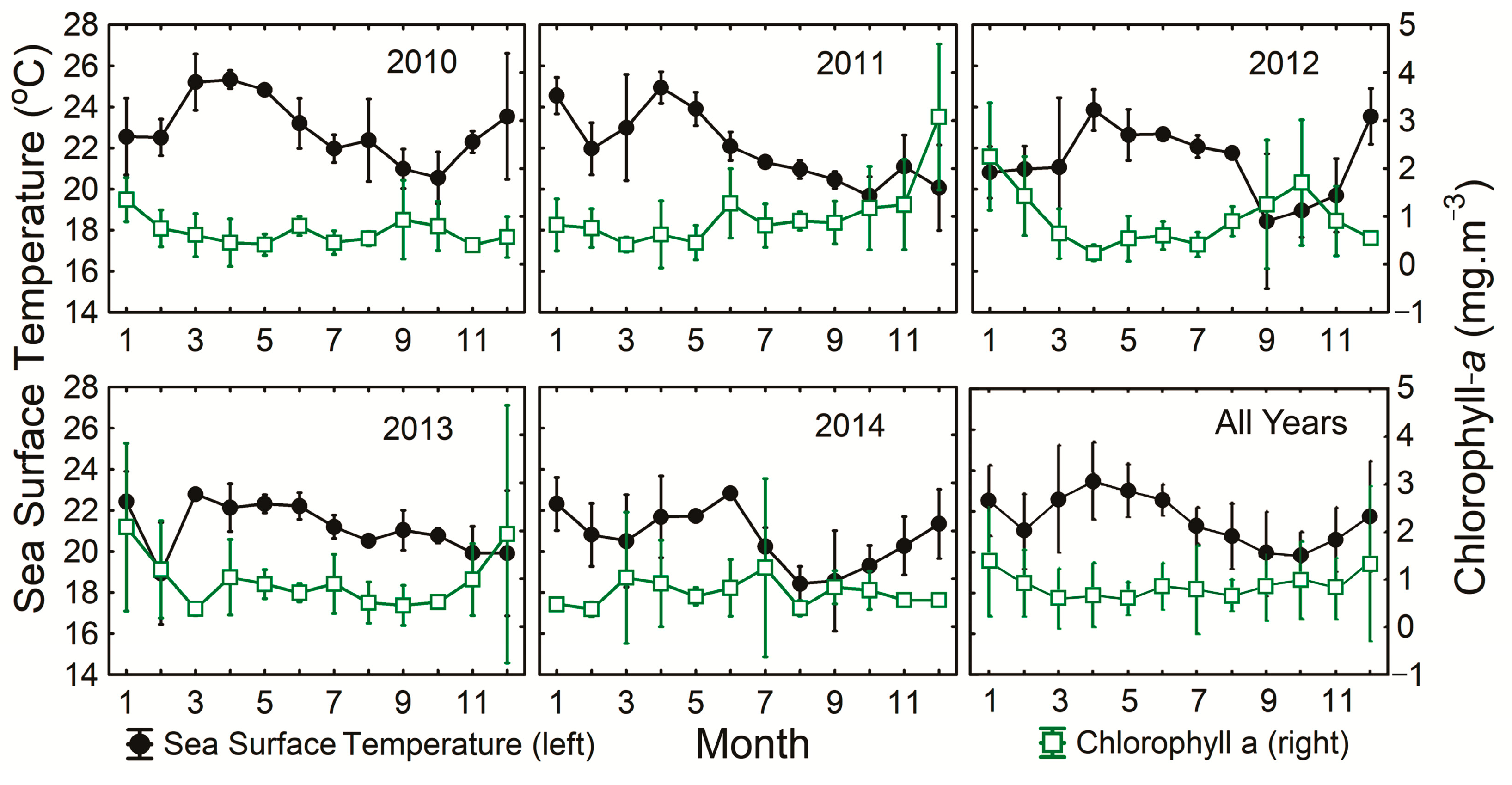 Diversity 15 00637 g002 Diversity 15 00637 g002