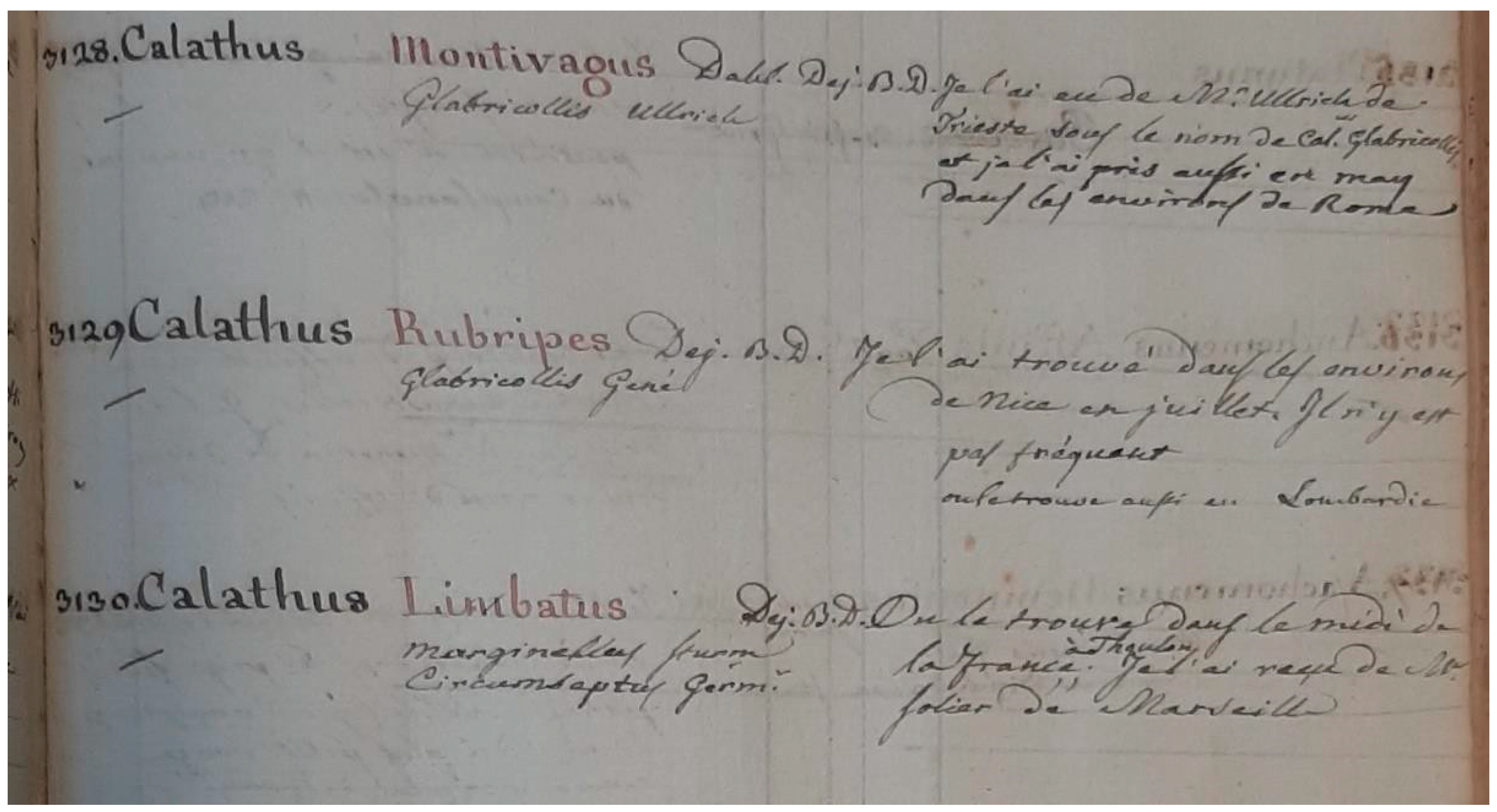 Diversity 15 00654 g002