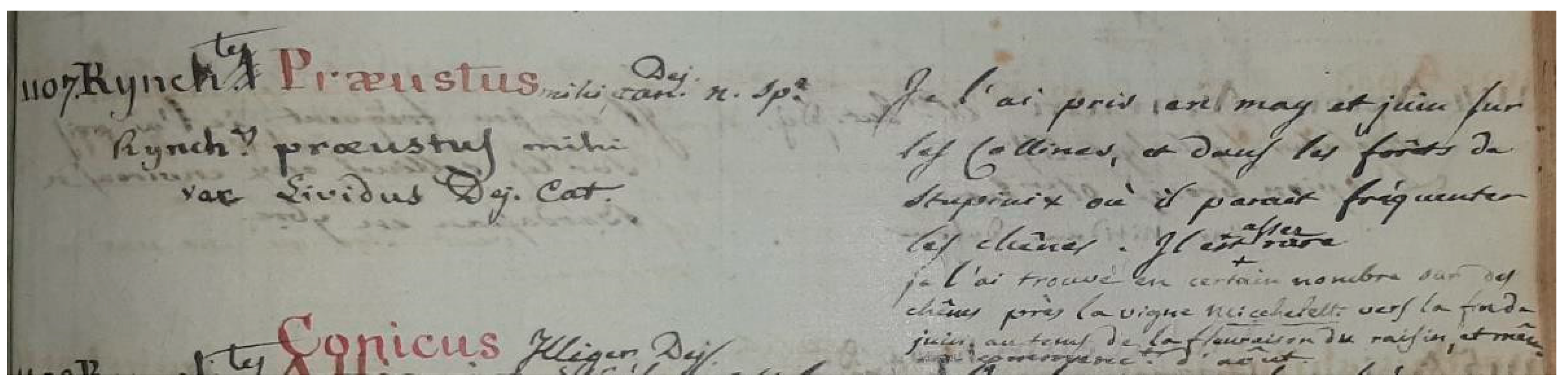 Diversity 15 00654 g004