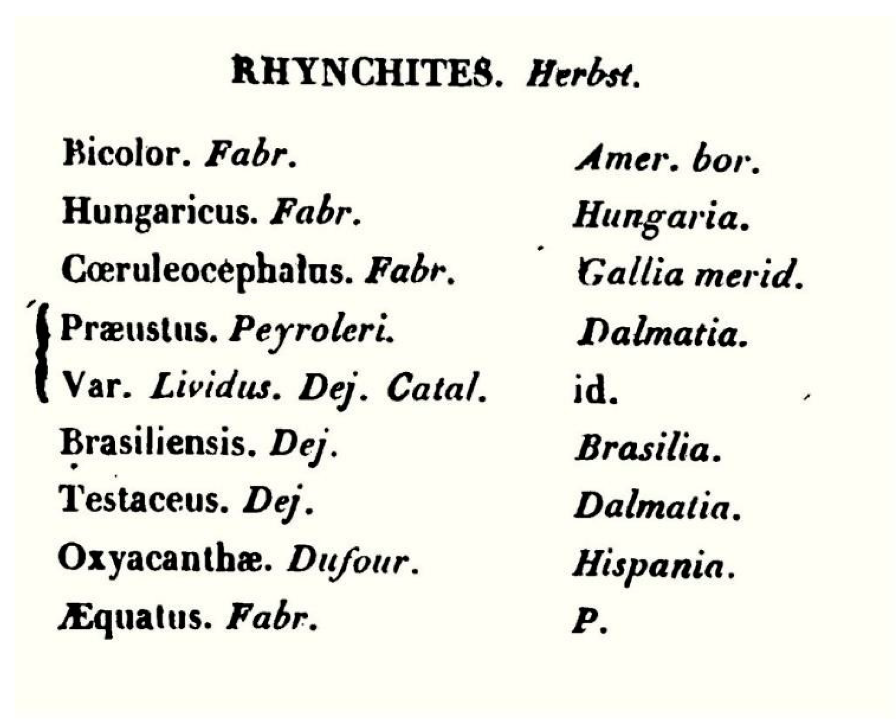 Diversity 15 00654 g005