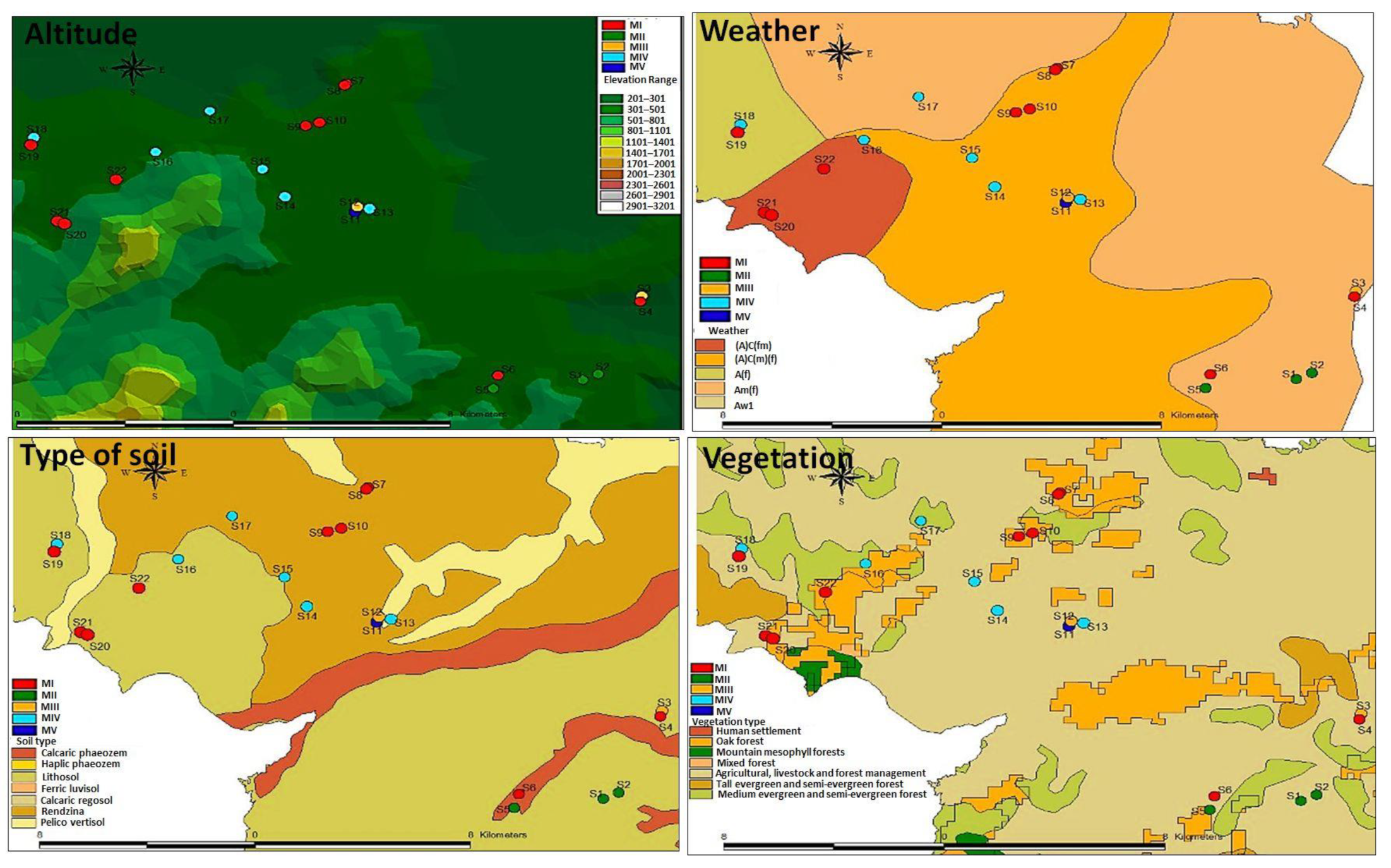 Diversity 15 00678 g011 Diversity 15 00678 g011